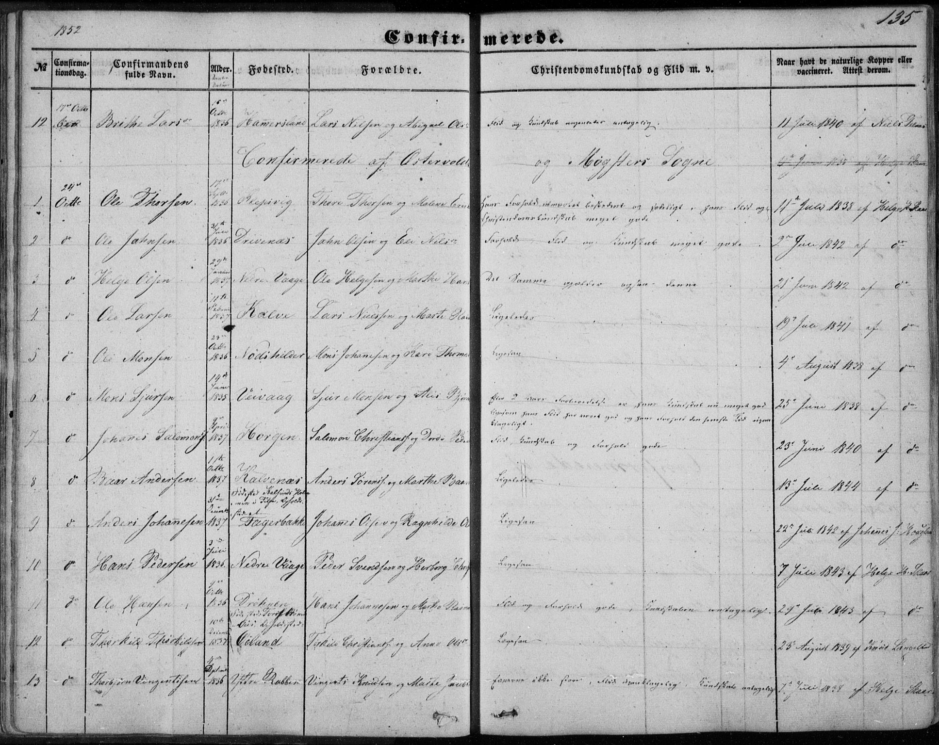 Sund sokneprestembete, AV/SAB-A-99930: Parish register (official) no. A 14, 1850-1866, p. 135