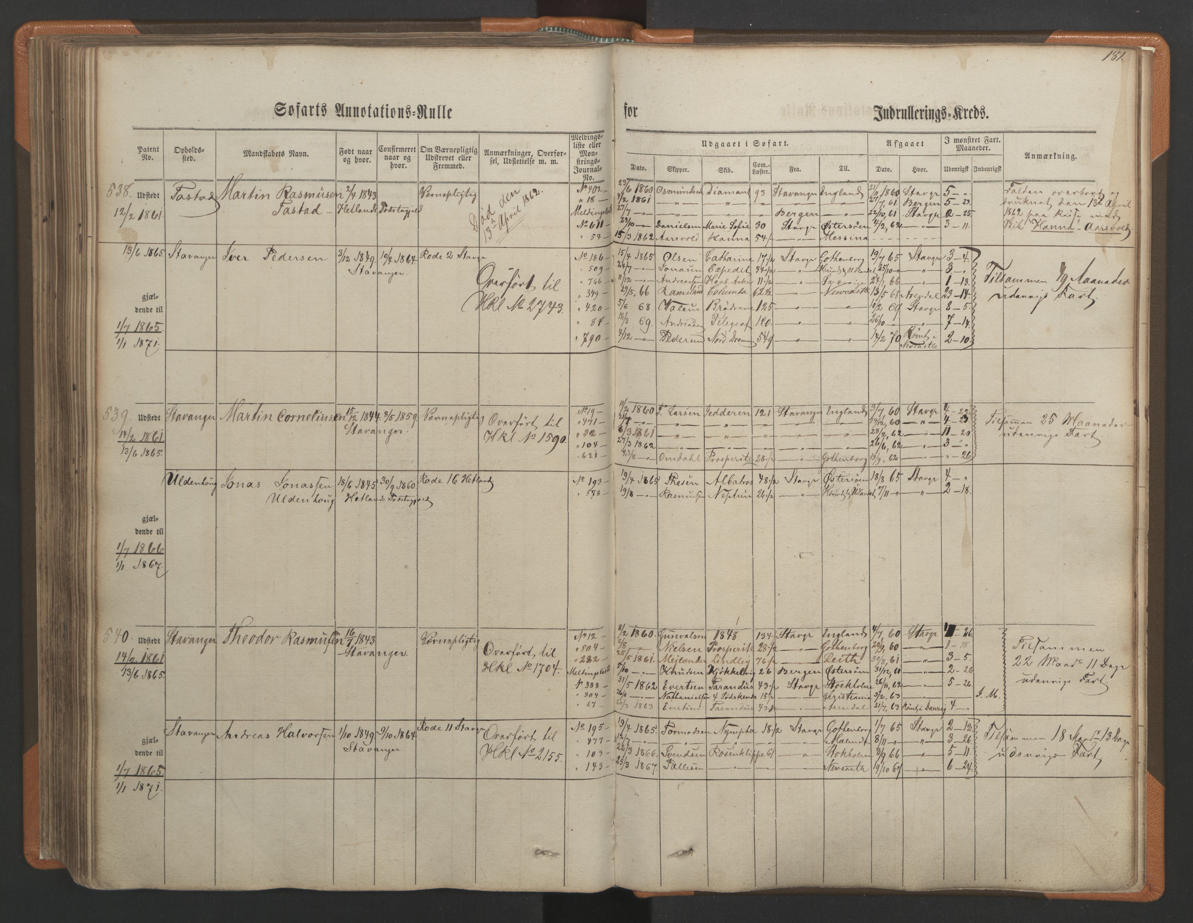 Stavanger sjømannskontor, AV/SAST-A-102006/F/Ff/L0001: Annotasjonsrulle, patentnr. 1-597 (del 1), 1860-1864, p. 191