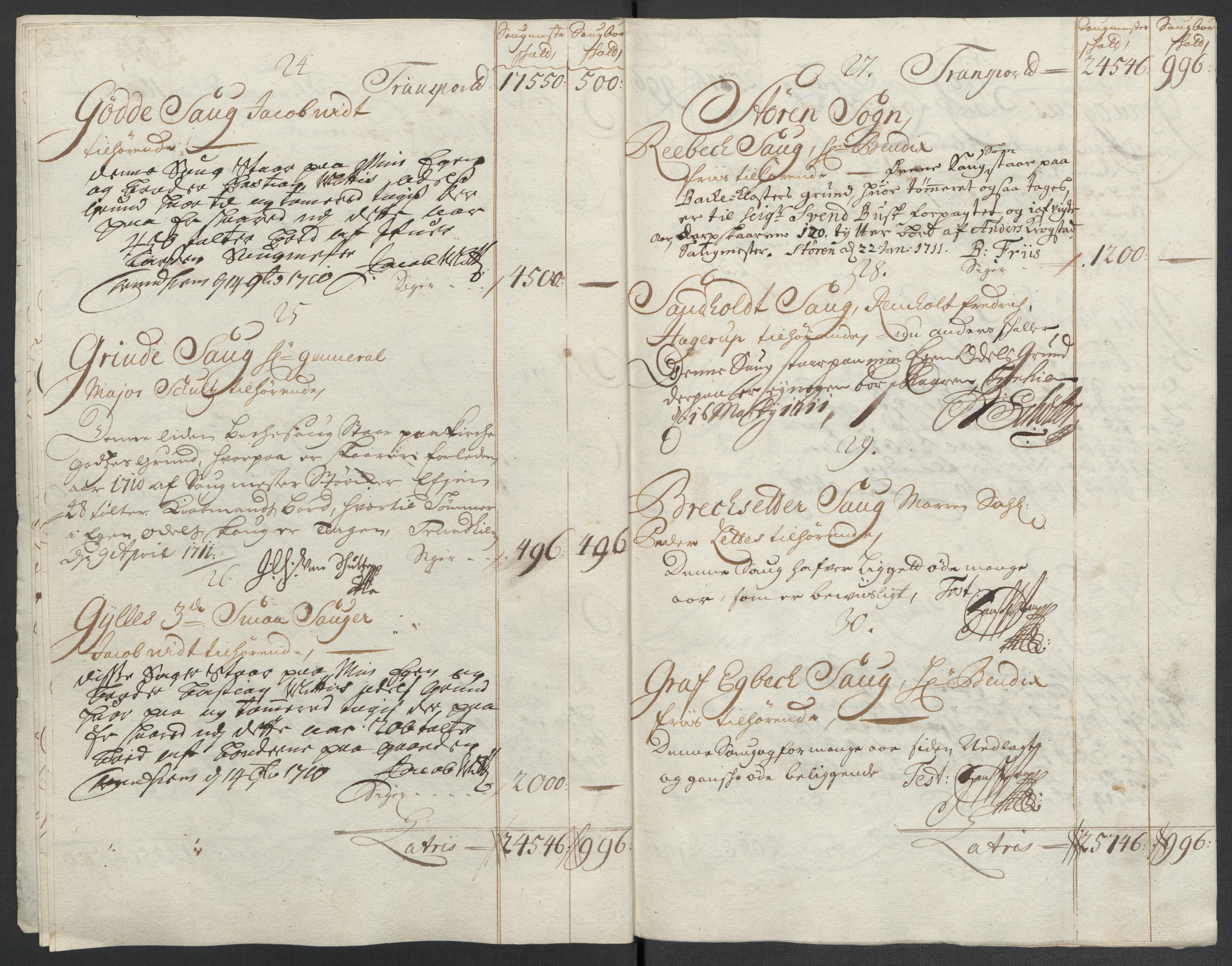 Rentekammeret inntil 1814, Reviderte regnskaper, Fogderegnskap, AV/RA-EA-4092/R60/L3960: Fogderegnskap Orkdal og Gauldal, 1710, p. 120