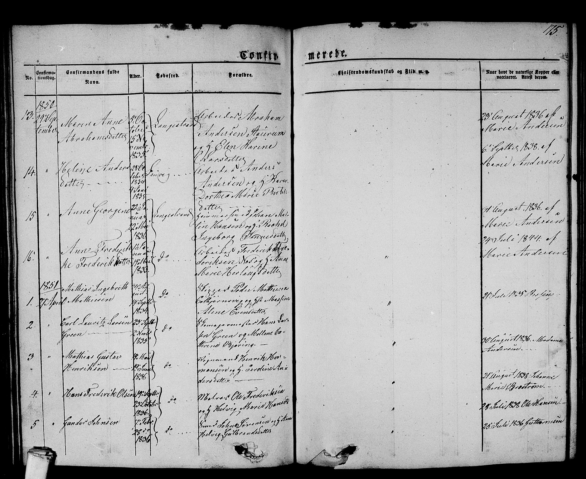 Larvik kirkebøker, SAKO/A-352/G/Gb/L0002: Parish register (copy) no. II 2, 1843-1866, p. 175