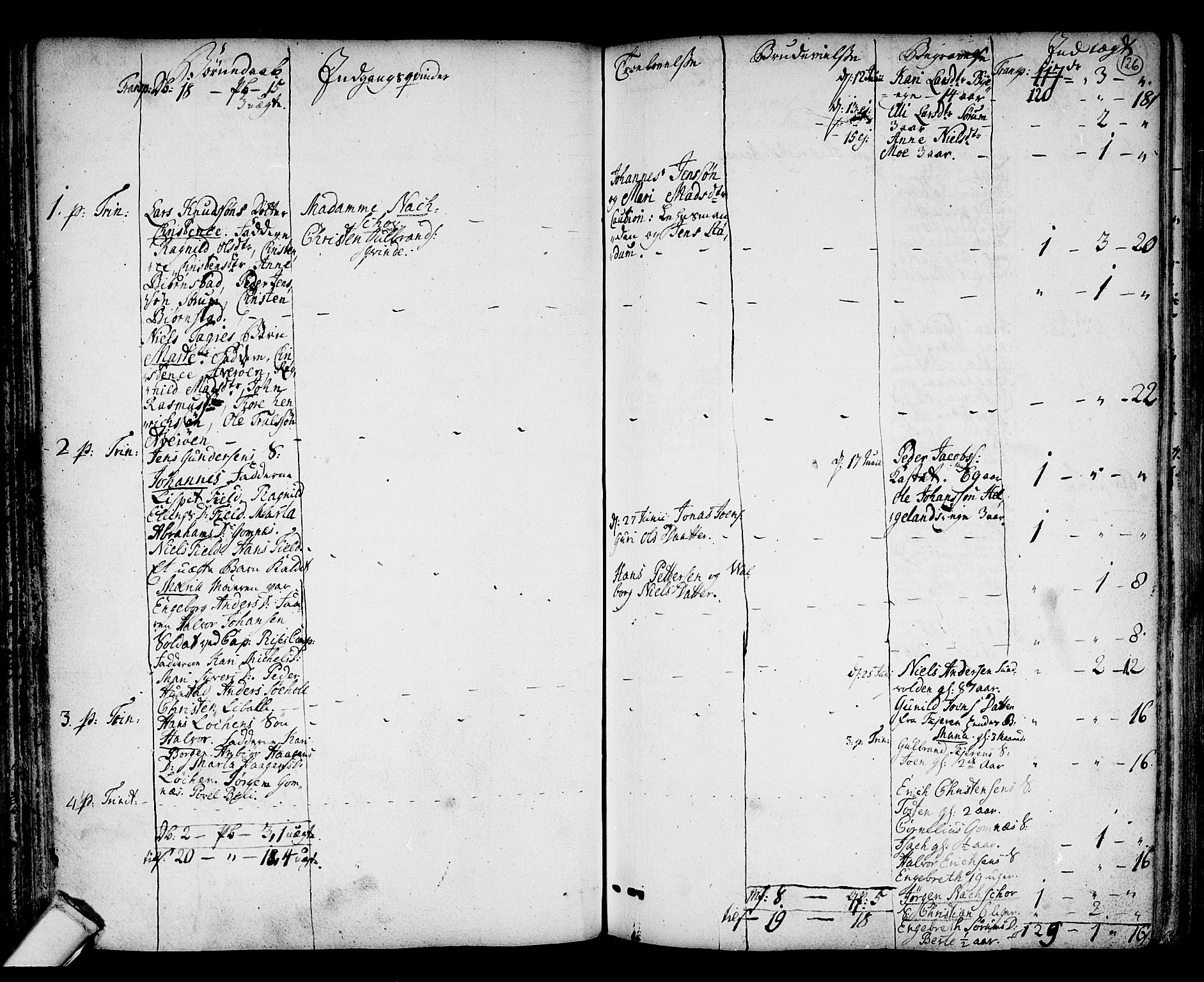 Hole kirkebøker, AV/SAKO-A-228/F/Fa/L0001: Parish register (official) no. I 1, 1716-1765, p. 126