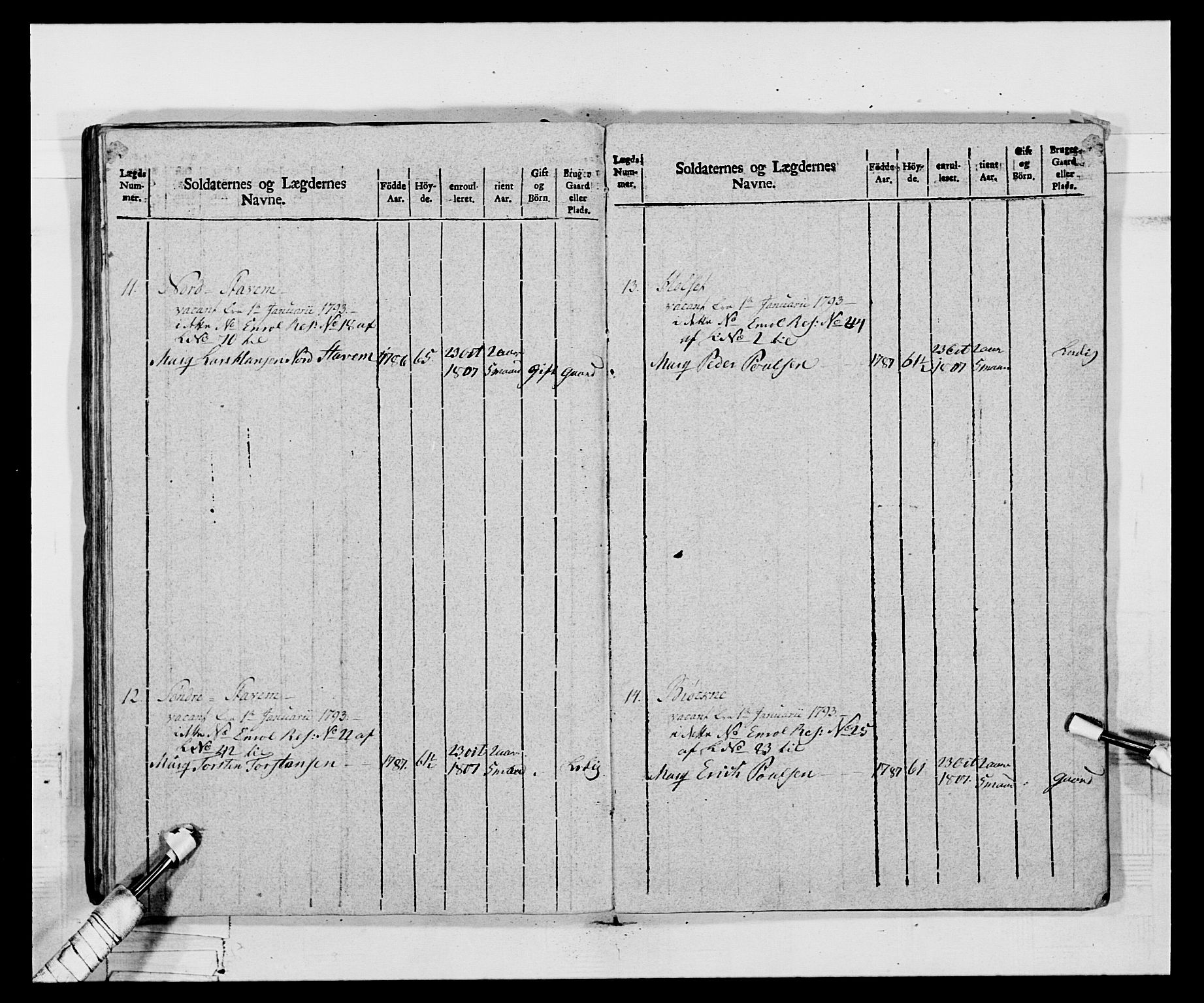 Generalitets- og kommissariatskollegiet, Det kongelige norske kommissariatskollegium, AV/RA-EA-5420/E/Eh/L0068: Opplandske nasjonale infanteriregiment, 1802-1805, p. 395