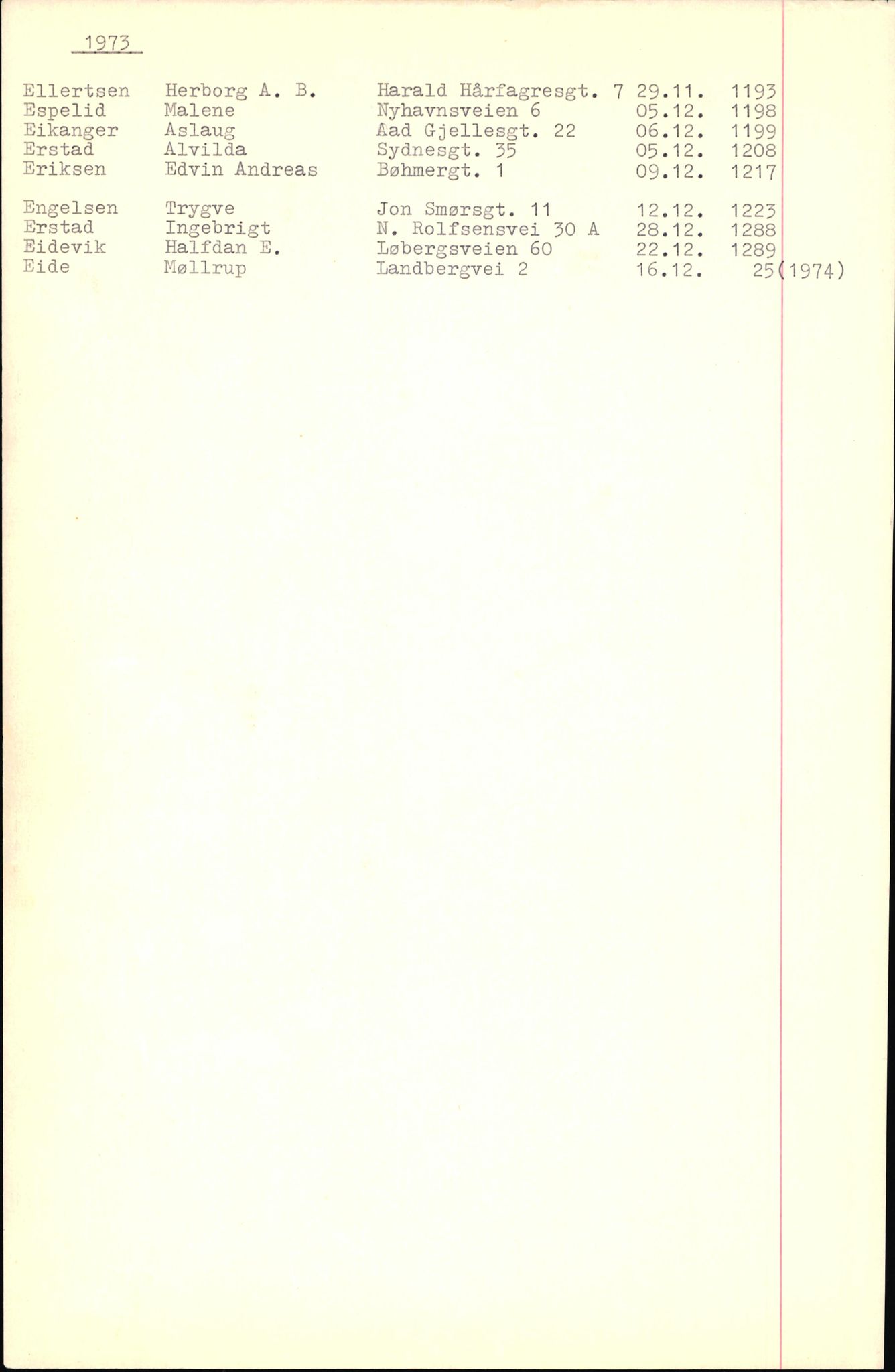 Byfogd og Byskriver i Bergen, SAB/A-3401/06/06Nb/L0010: Register til dødsfalljournaler, 1973-1975, p. 19
