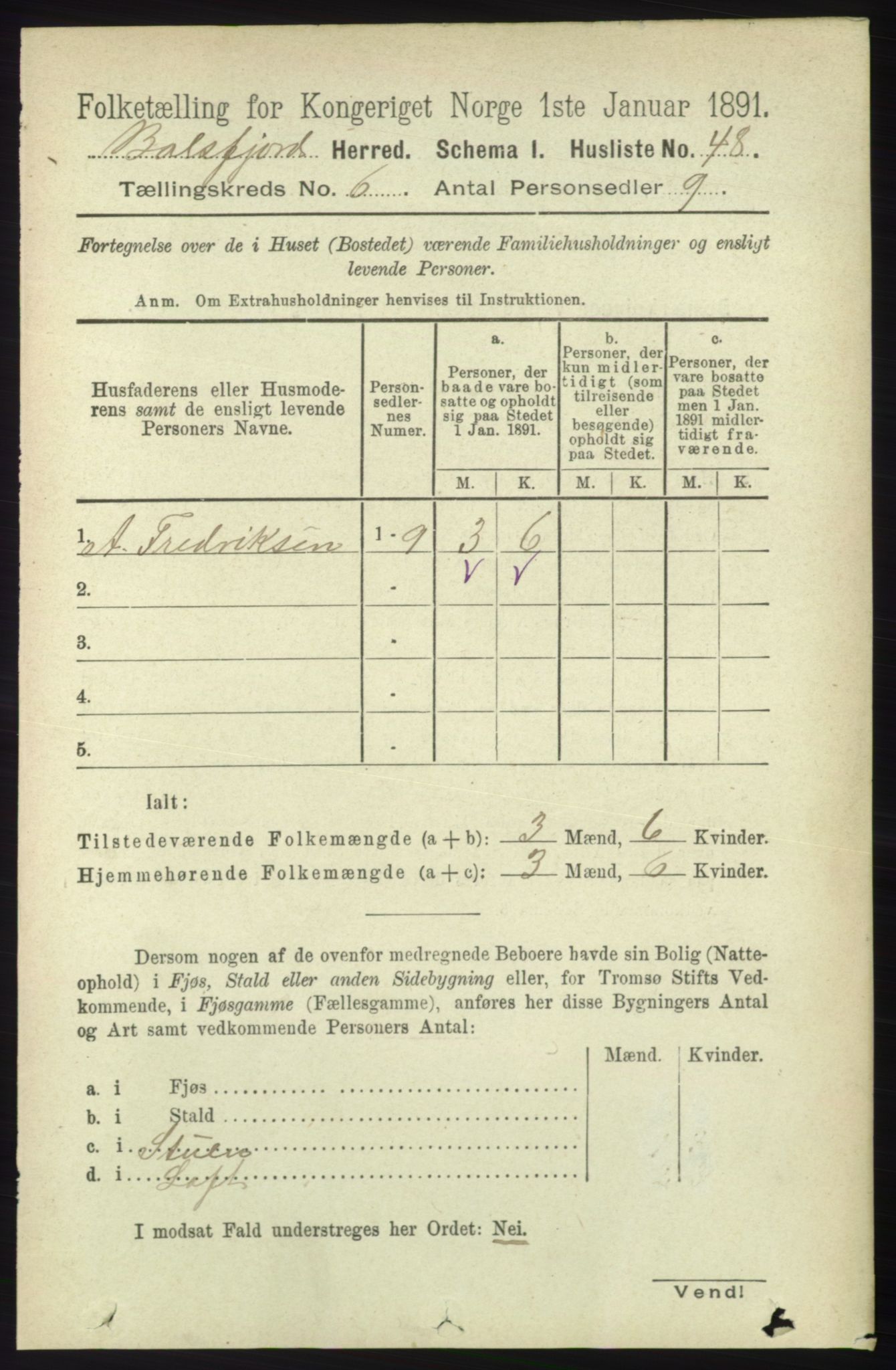 RA, 1891 census for 1933 Balsfjord, 1891, p. 1589