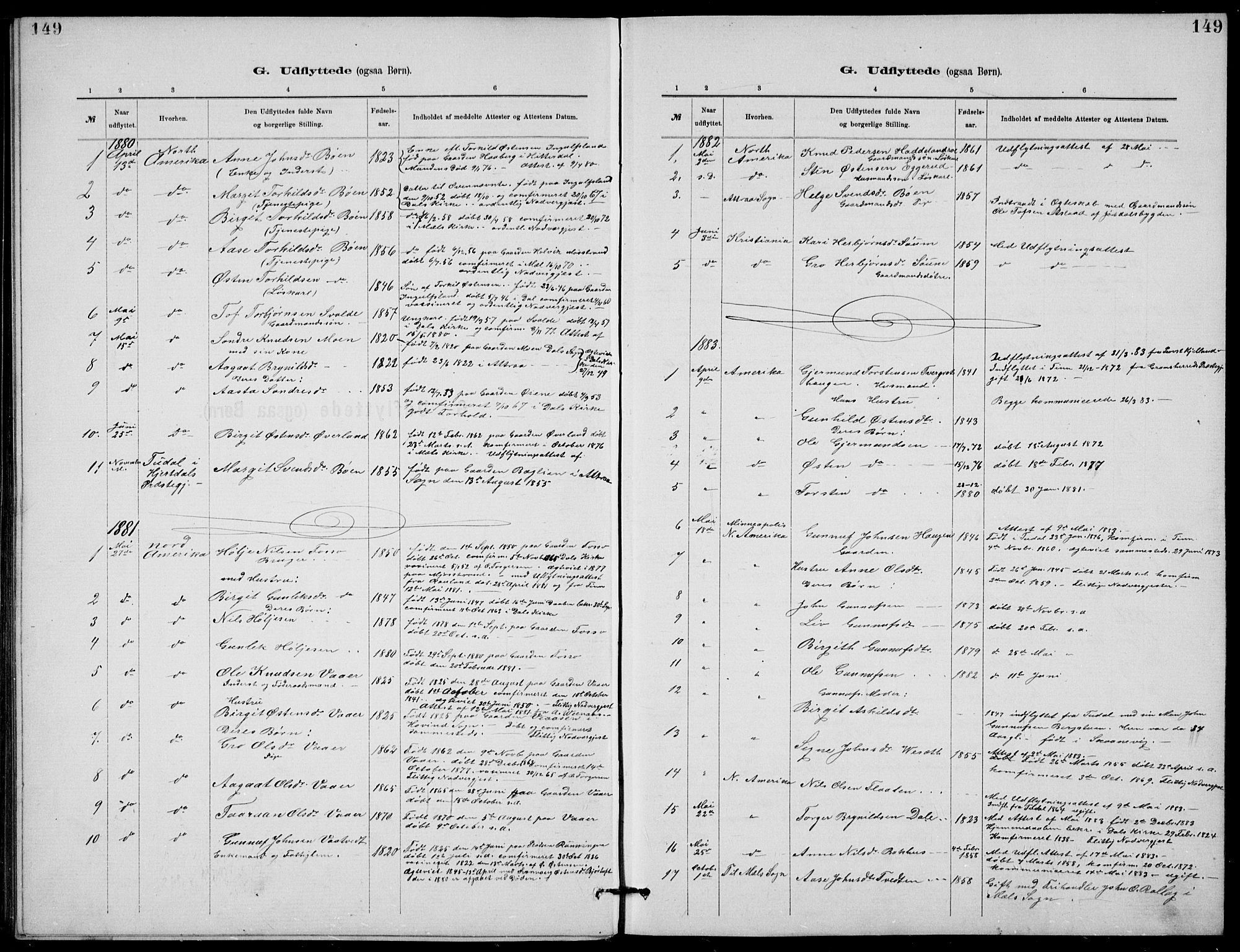 Rjukan kirkebøker, SAKO/A-294/G/Ga/L0001: Parish register (copy) no. 1, 1880-1914, p. 149