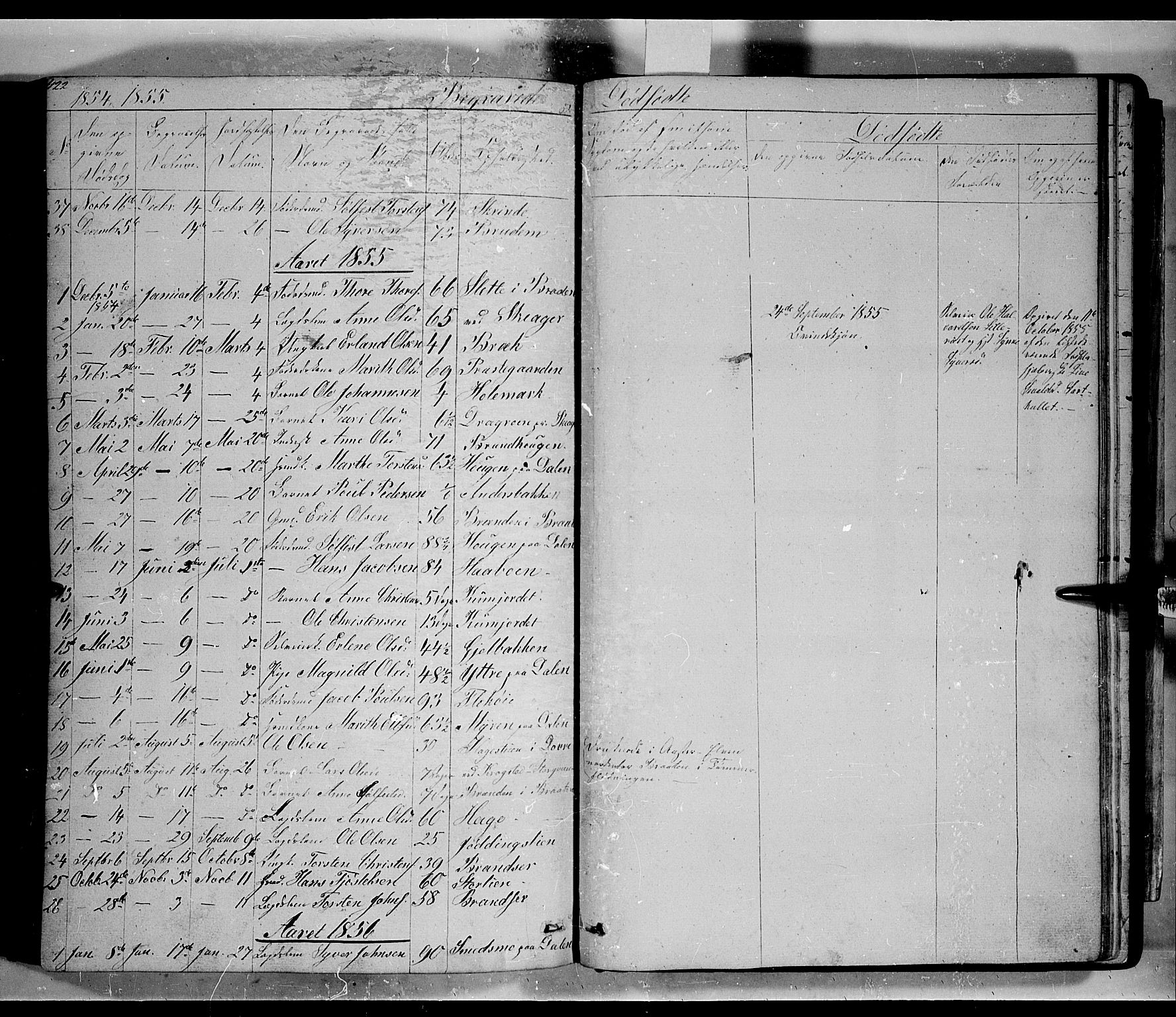 Lom prestekontor, SAH/PREST-070/L/L0004: Parish register (copy) no. 4, 1845-1864, p. 422-423