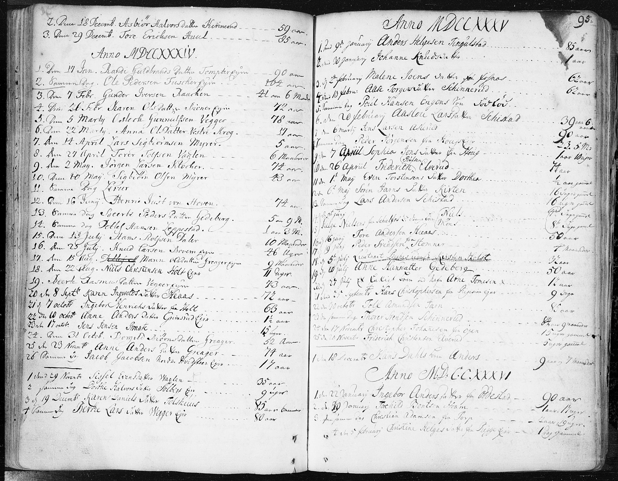 Hobøl prestekontor Kirkebøker, SAO/A-2002/F/Fa/L0001: Parish register (official) no. I 1, 1733-1814, p. 95