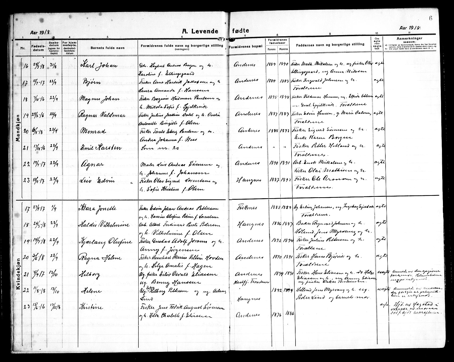 Ministerialprotokoller, klokkerbøker og fødselsregistre - Nordland, SAT/A-1459/899/L1450: Parish register (copy) no. 899C05, 1918-1945, p. 6