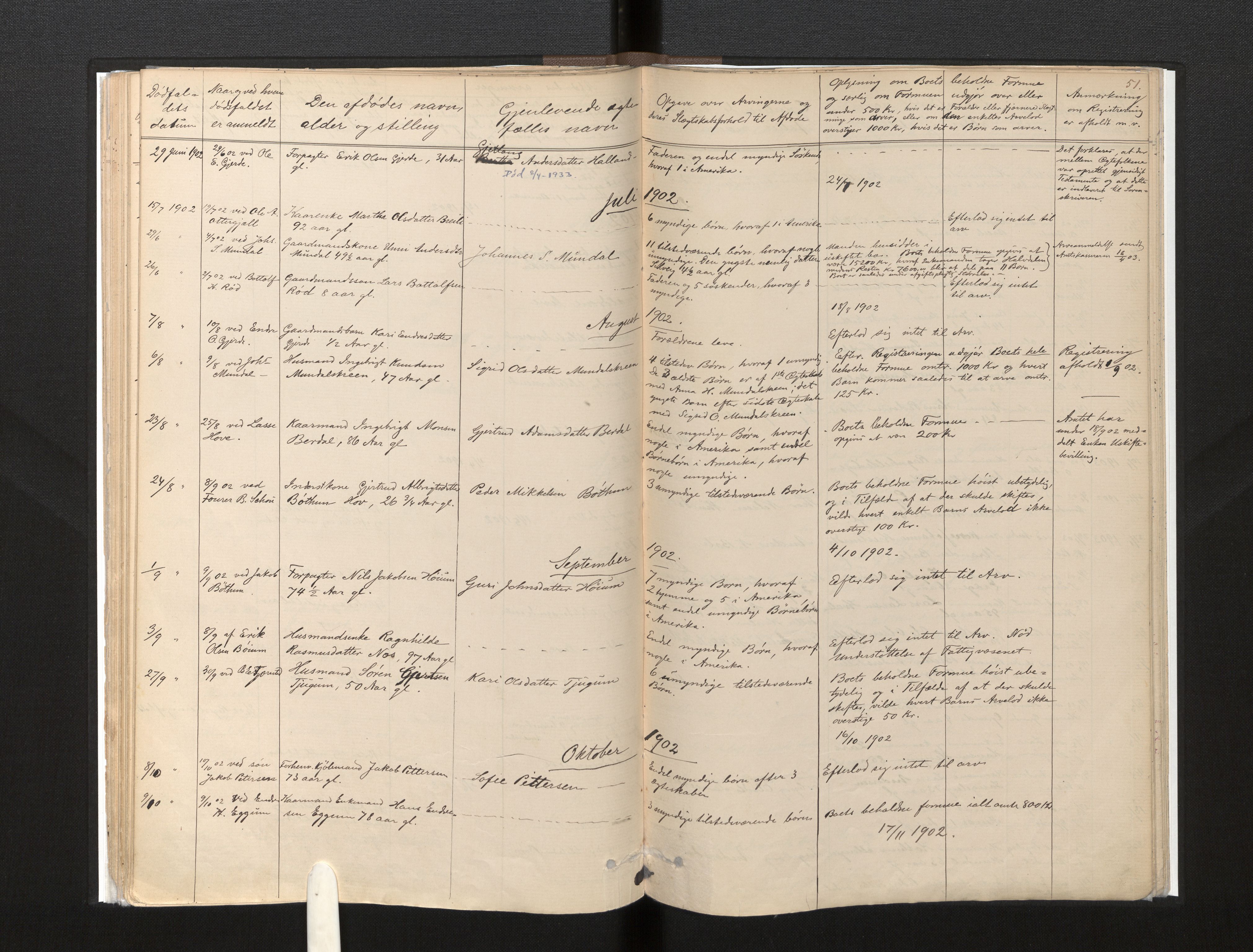 Lensmannen i Leikanger, AV/SAB-A-29201/0006/L0008: Dødsfallprotokoll, 1886-1911, p. 51