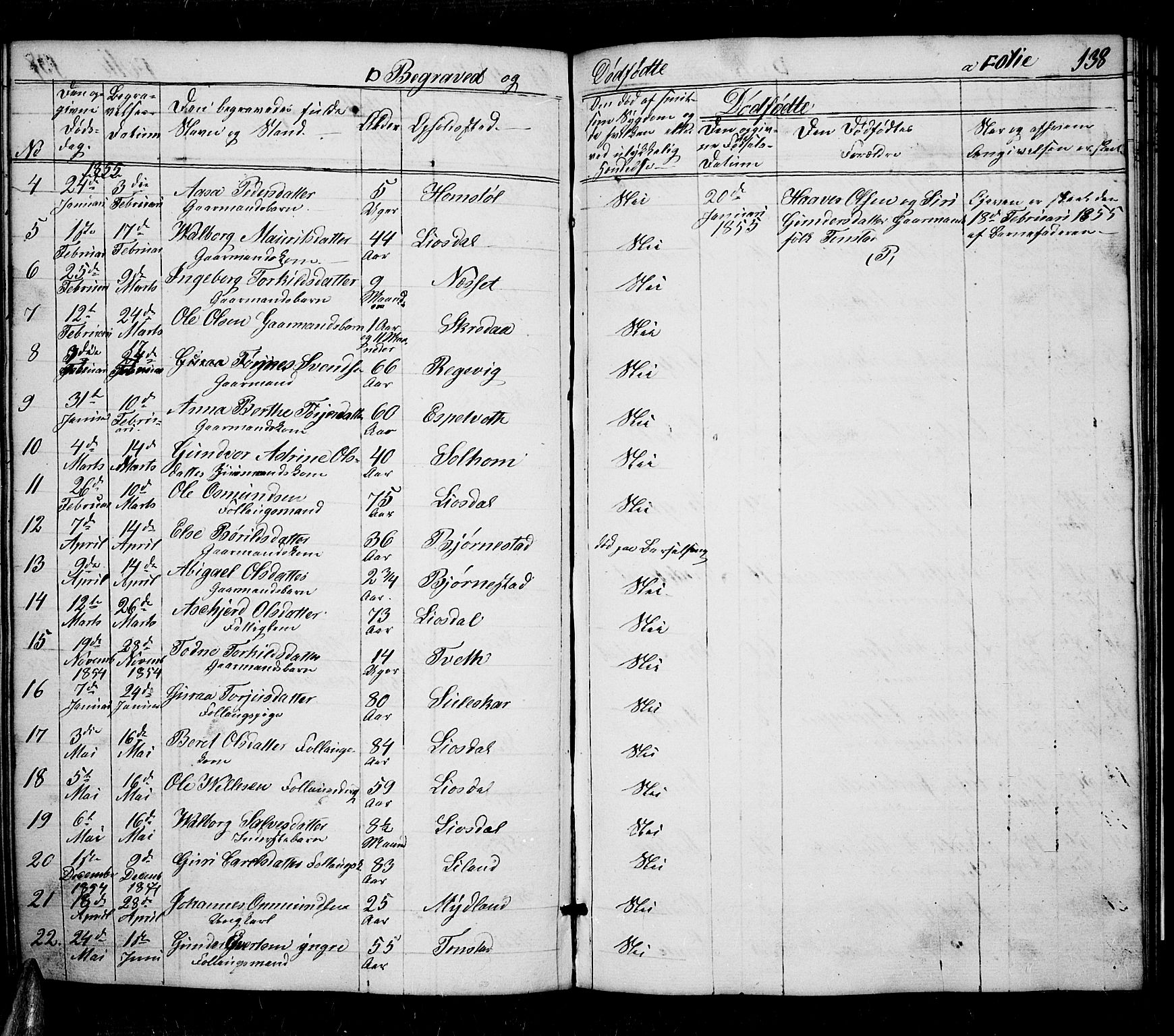 Sirdal sokneprestkontor, SAK/1111-0036/F/Fb/Fbb/L0002: Parish register (copy) no. B 2, 1848-1878, p. 138