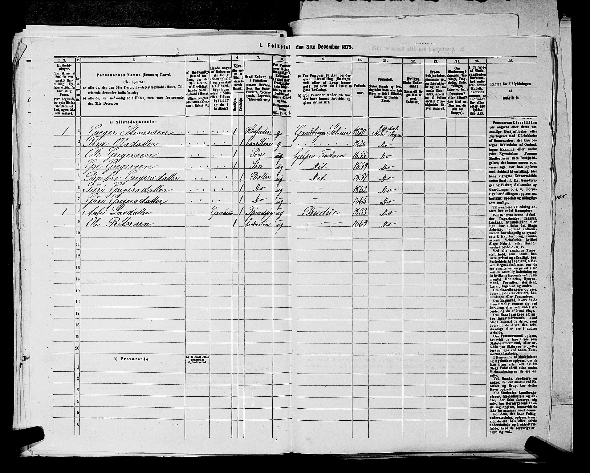 SAKO, 1875 census for 0633P Nore, 1875, p. 453