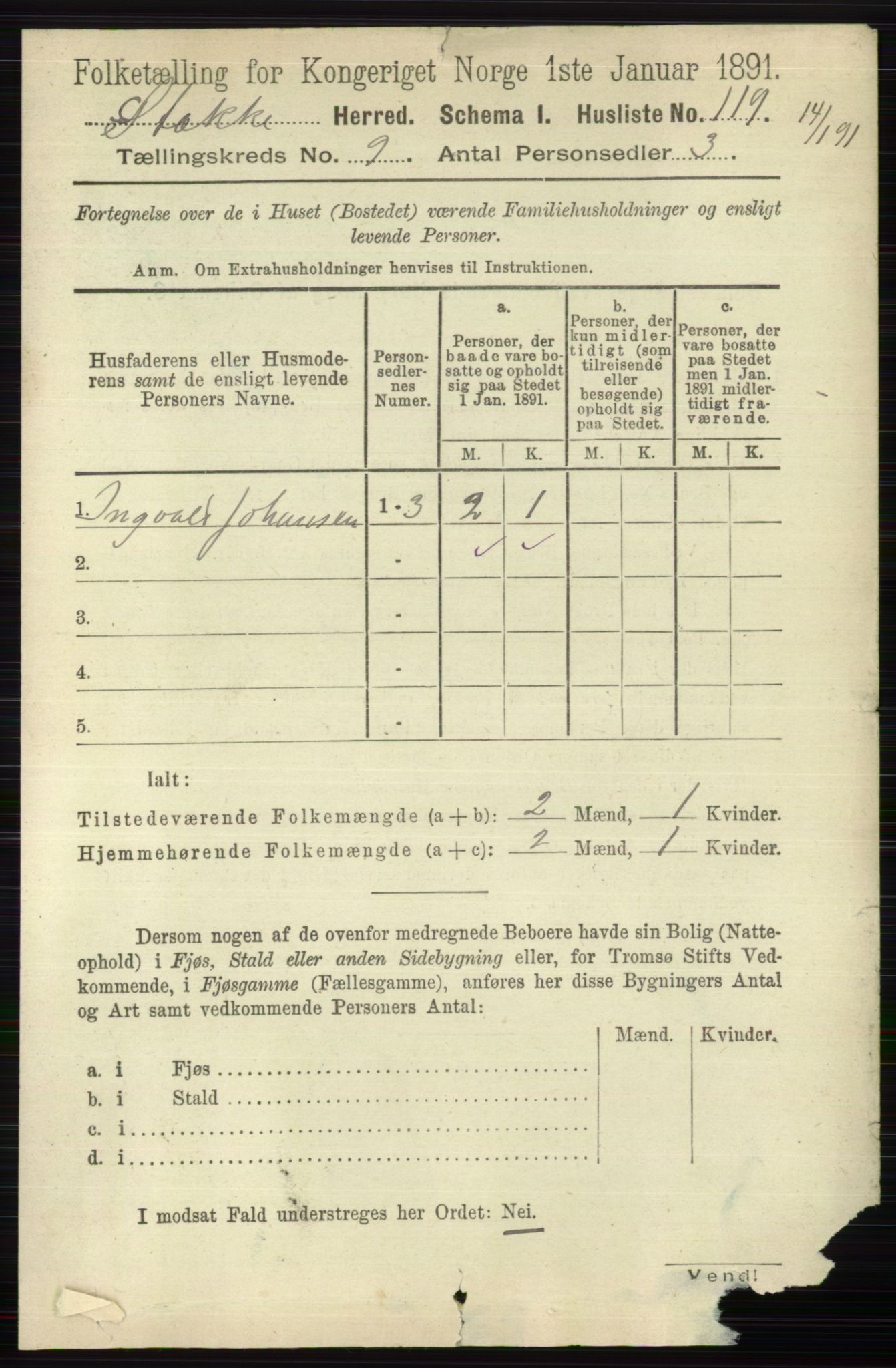 RA, 1891 census for 0720 Stokke, 1891, p. 5894