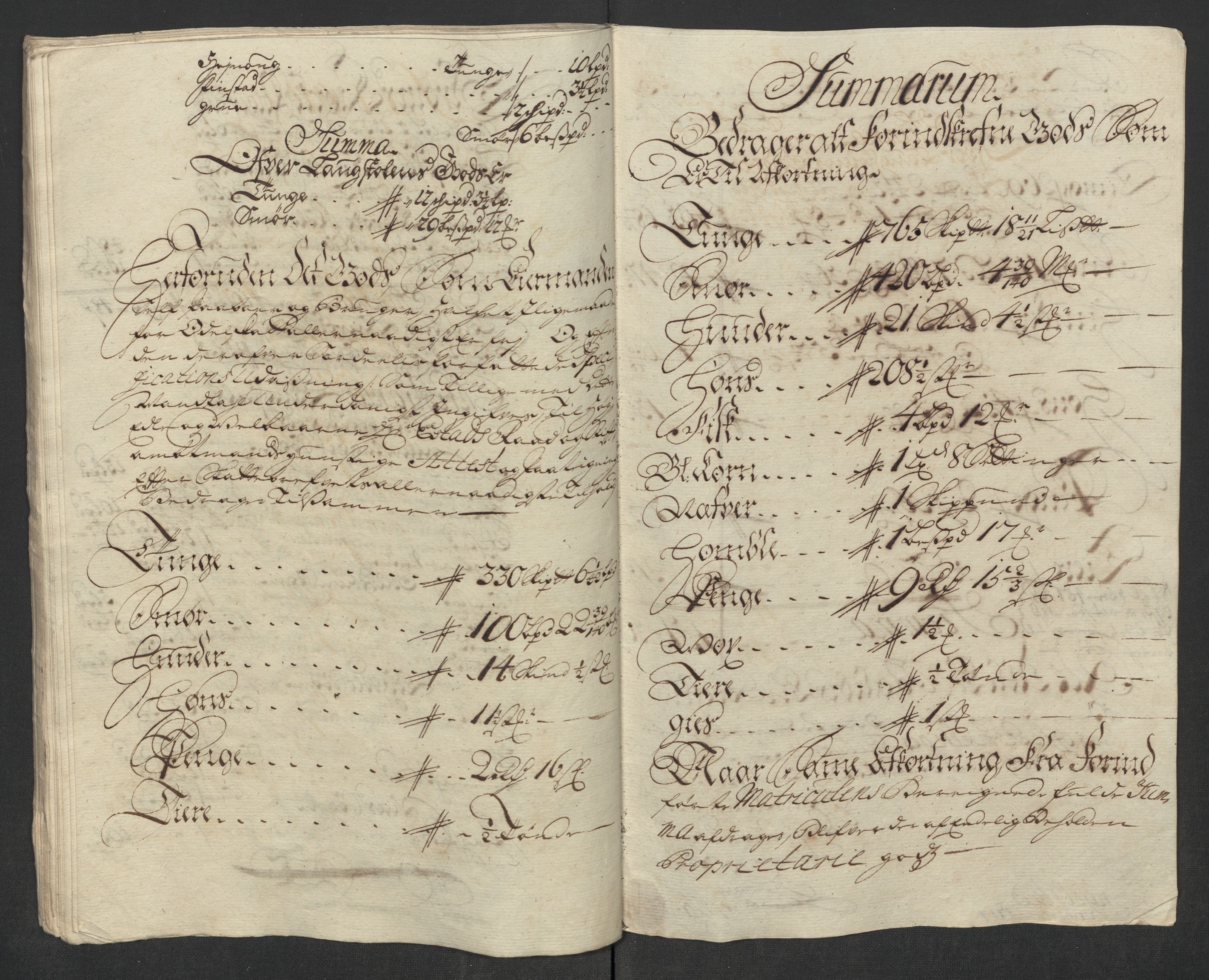 Rentekammeret inntil 1814, Reviderte regnskaper, Fogderegnskap, AV/RA-EA-4092/R12/L0723: Fogderegnskap Øvre Romerike, 1713-1714, p. 188