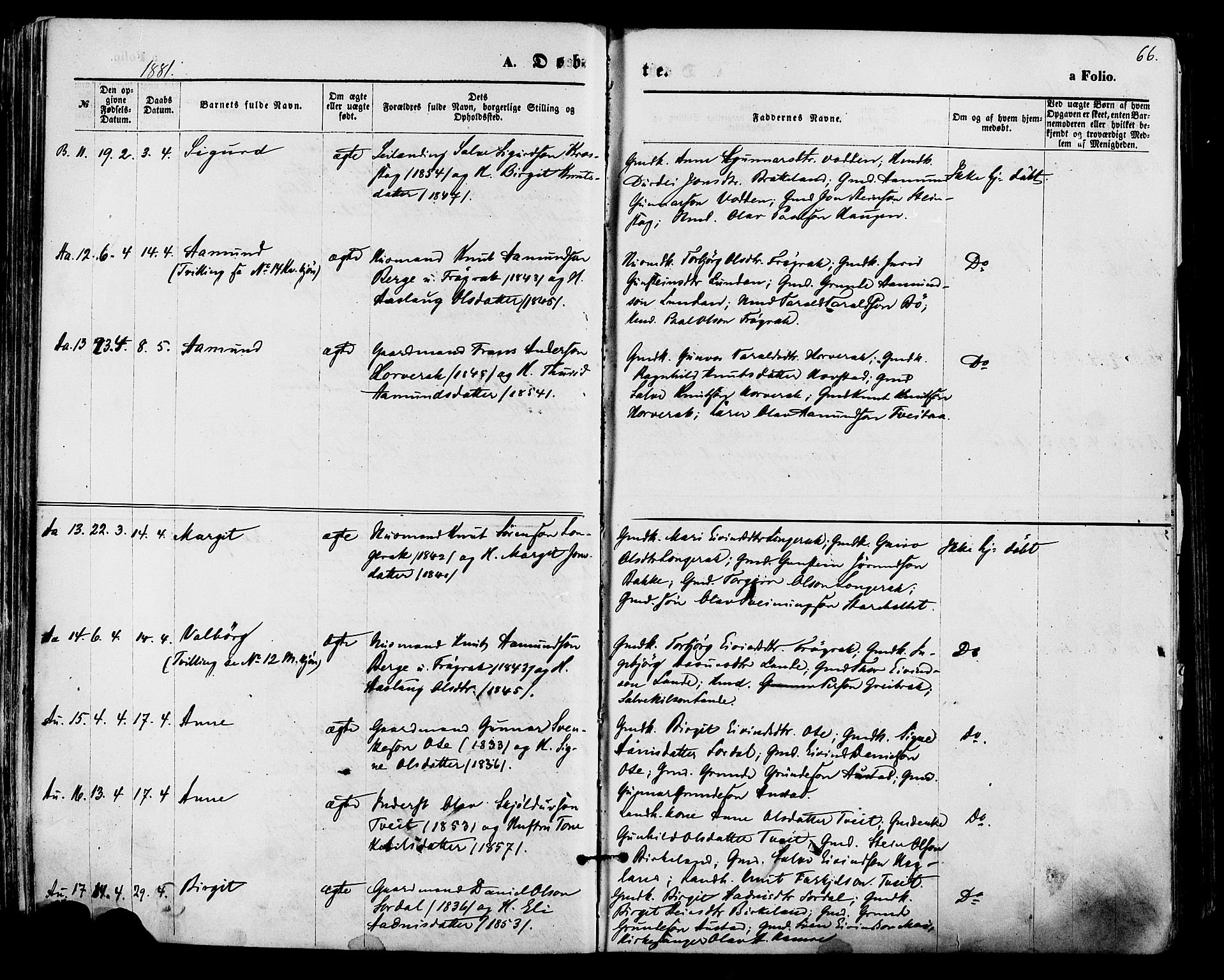 Bygland sokneprestkontor, AV/SAK-1111-0006/F/Fa/Fab/L0006: Parish register (official) no. A 6, 1873-1884, p. 66