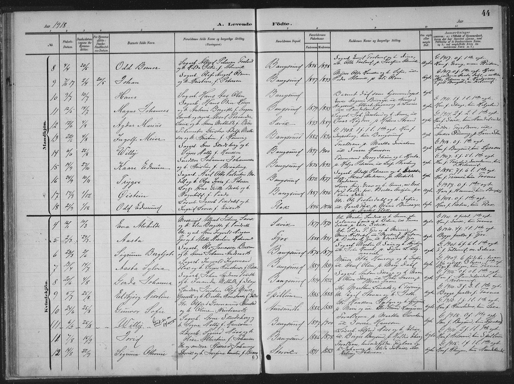 Ministerialprotokoller, klokkerbøker og fødselsregistre - Nord-Trøndelag, SAT/A-1458/770/L0591: Parish register (copy) no. 770C02, 1902-1940, p. 44