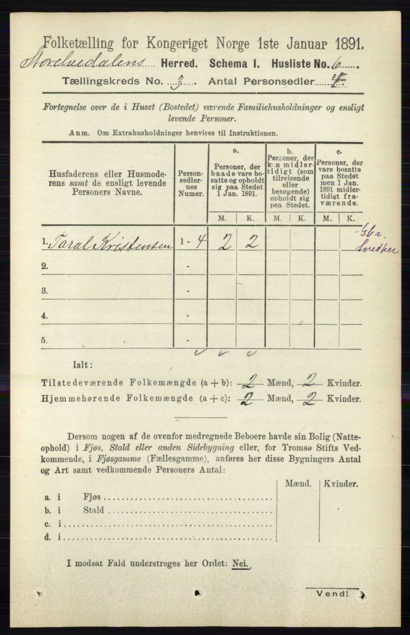 RA, 1891 census for 0430 Stor-Elvdal, 1891, p. 767