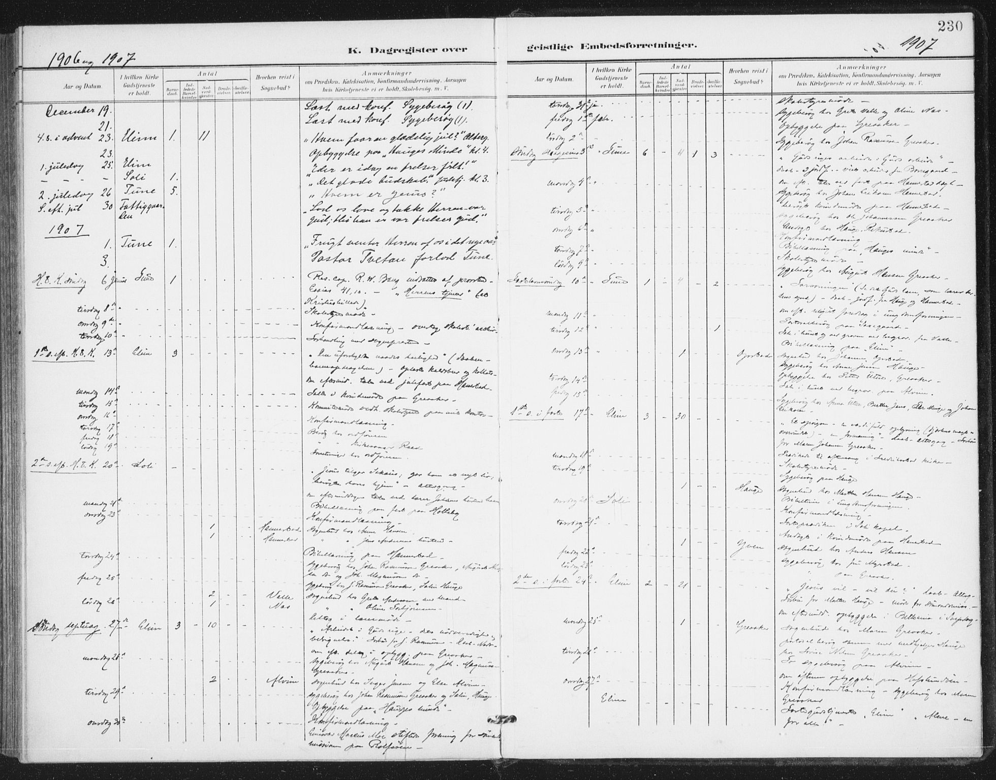 Rolvsøy prestekontor Kirkebøker, AV/SAO-A-2004/F/Fa/L0001: Parish register (official) no. 1, 1901-1909, p. 230