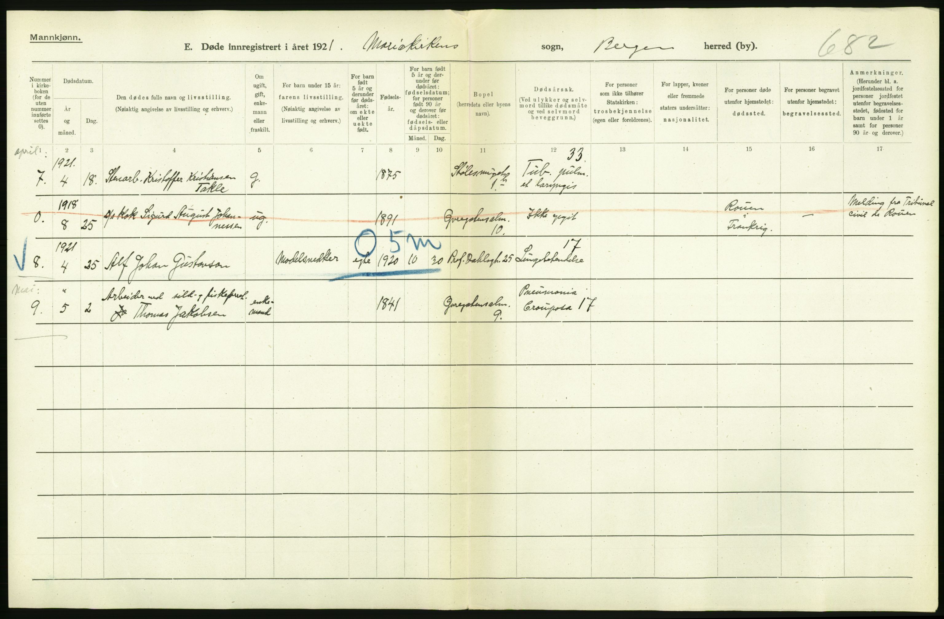 Statistisk sentralbyrå, Sosiodemografiske emner, Befolkning, AV/RA-S-2228/D/Df/Dfc/Dfca/L0036: Bergen: Døde., 1921, p. 84