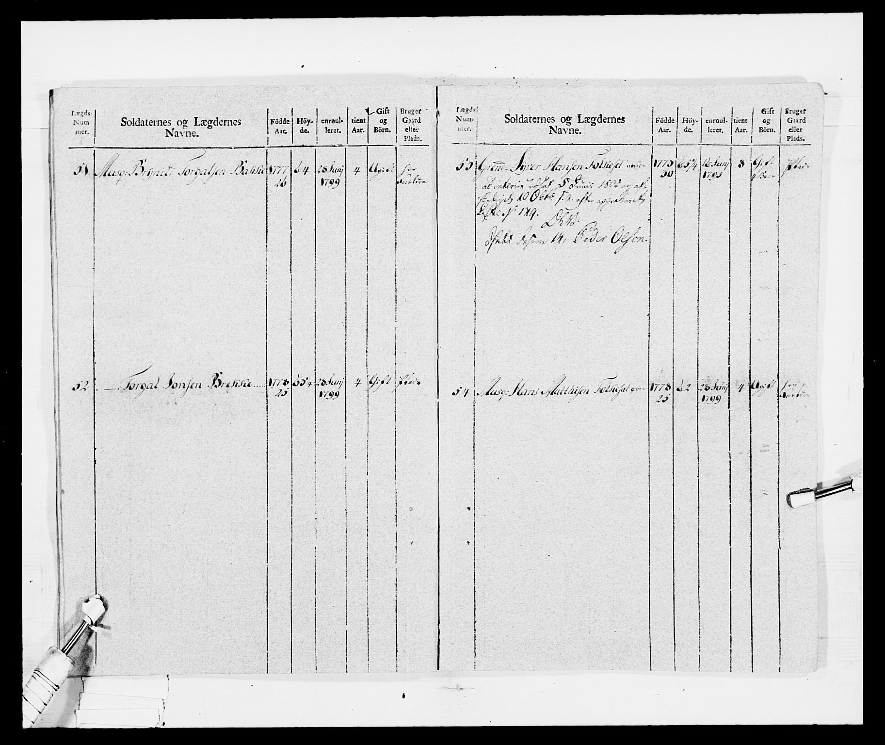 Generalitets- og kommissariatskollegiet, Det kongelige norske kommissariatskollegium, AV/RA-EA-5420/E/Eh/L0029: Sønnafjelske gevorbne infanteriregiment, 1785-1805, p. 307