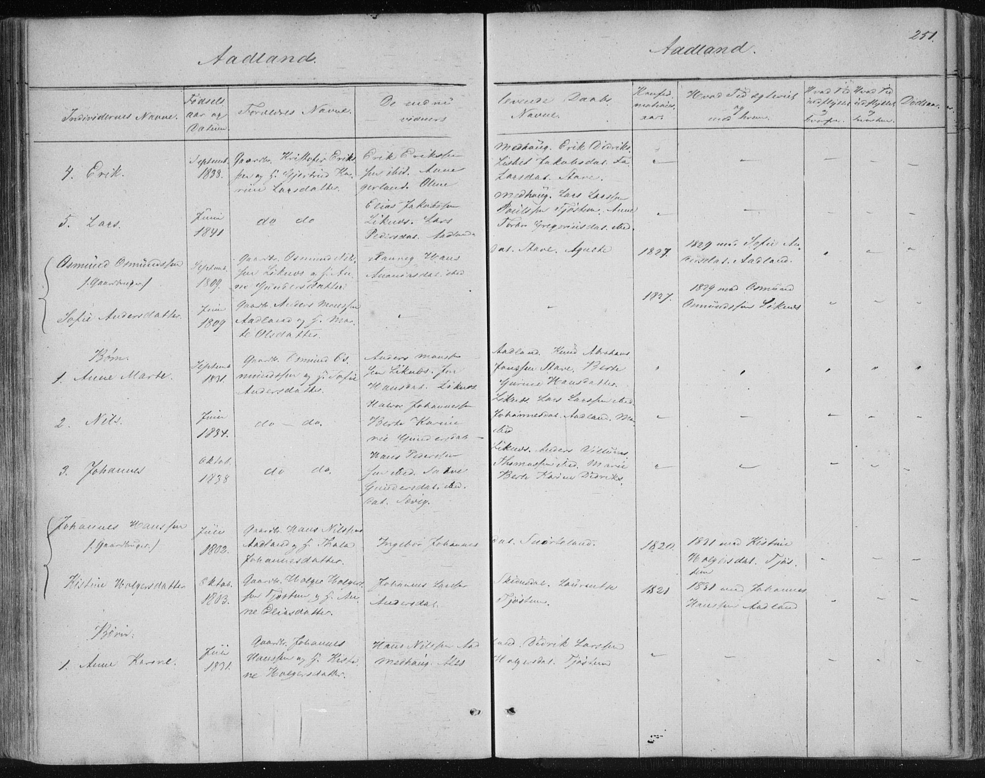 Skudenes sokneprestkontor, AV/SAST-A -101849/H/Ha/Haa/L0001: Parish register (official) no. A 1, 1770-1842, p. 251