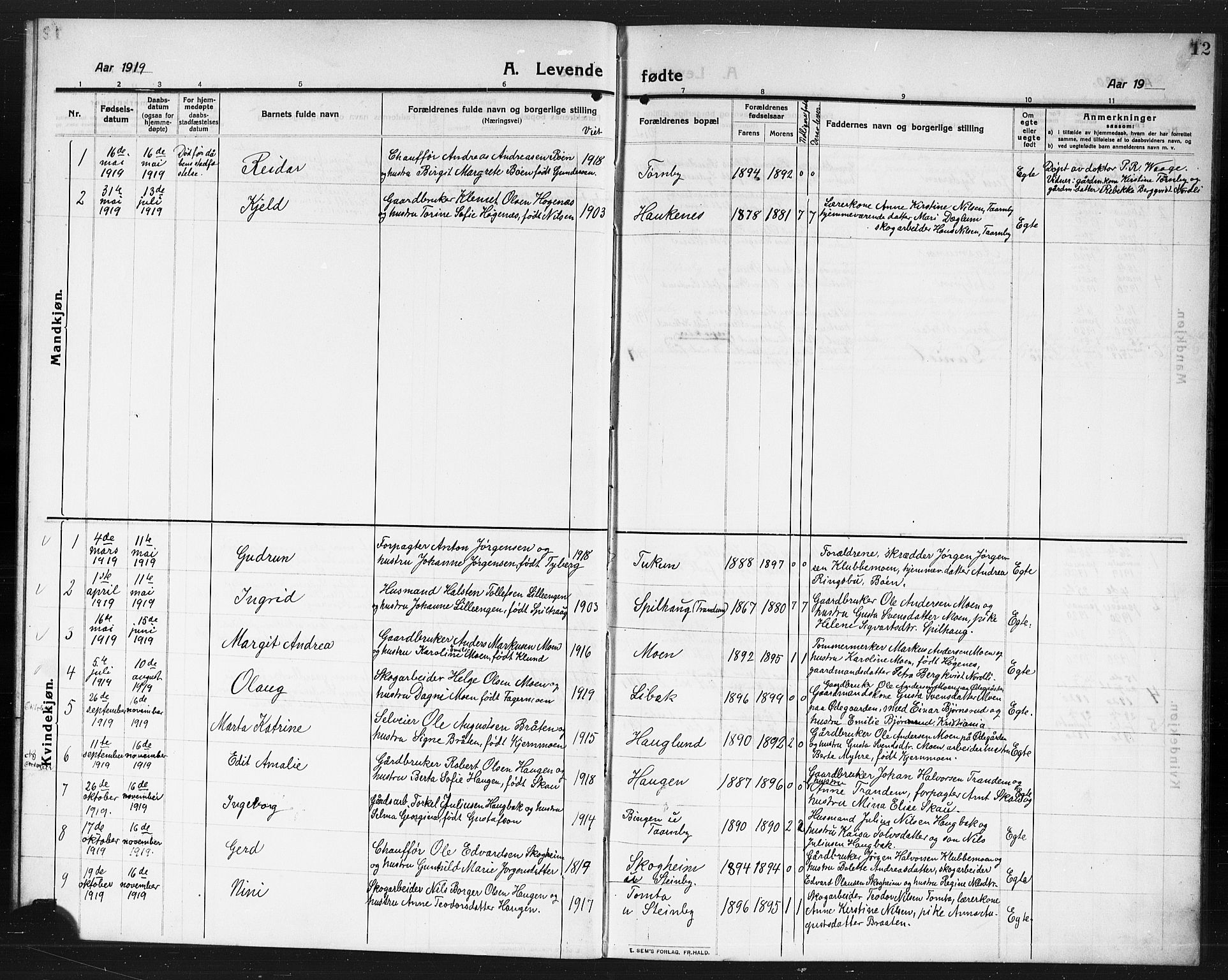 Rødenes prestekontor Kirkebøker, SAO/A-2005/G/Gb/L0002: Parish register (copy) no. II 2, 1911-1921, p. 12