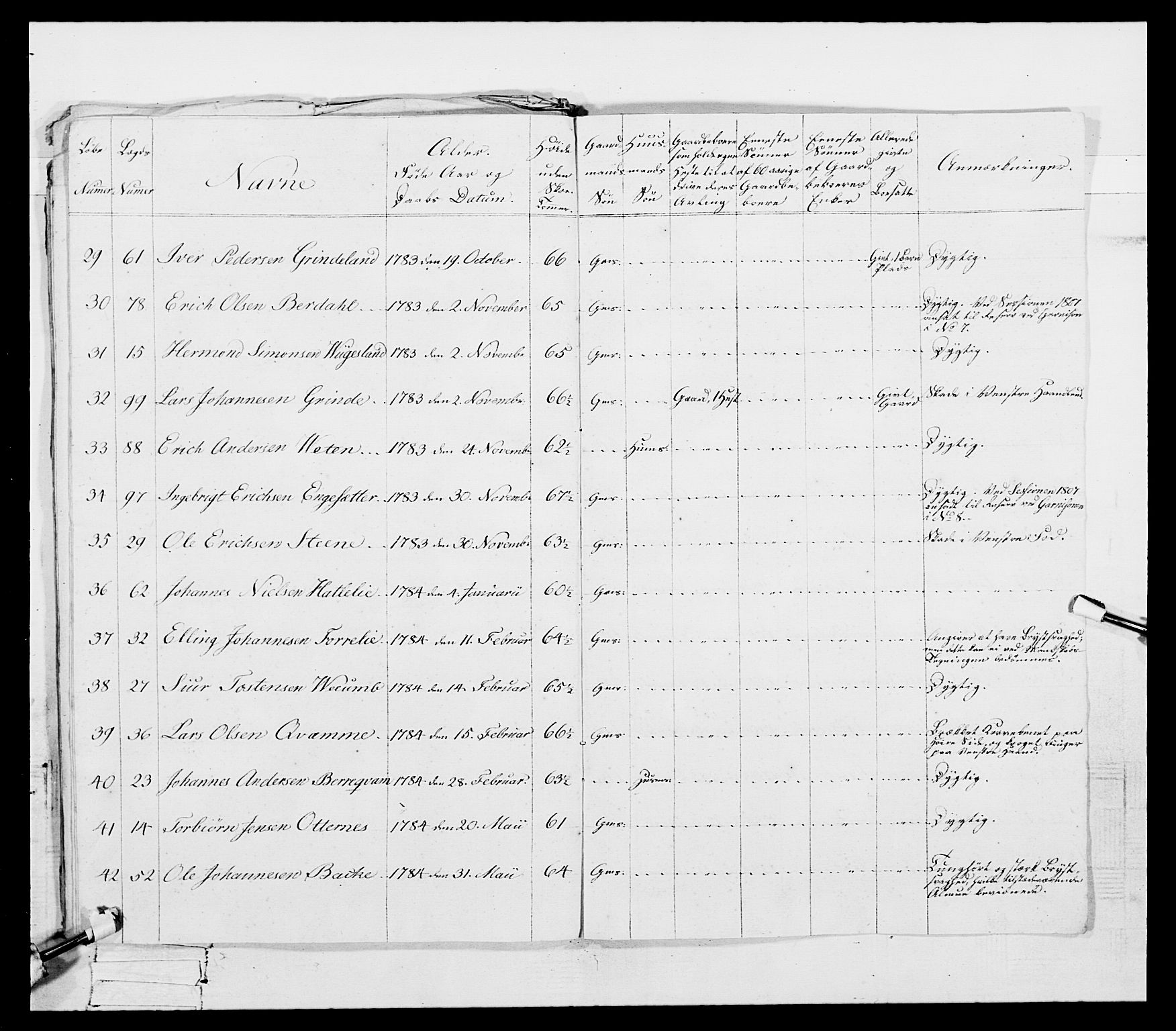 Generalitets- og kommissariatskollegiet, Det kongelige norske kommissariatskollegium, RA/EA-5420/E/Eh/L0098: Bergenhusiske nasjonale infanteriregiment, 1808, p. 125