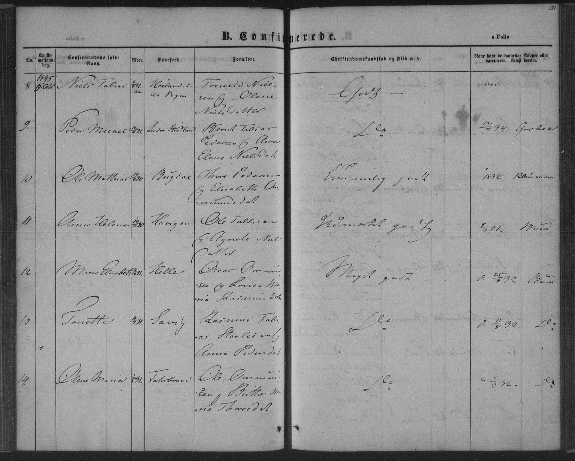 Herad sokneprestkontor, AV/SAK-1111-0018/F/Fa/Fab/L0003: Parish register (official) no. A 3, 1844-1853, p. 121