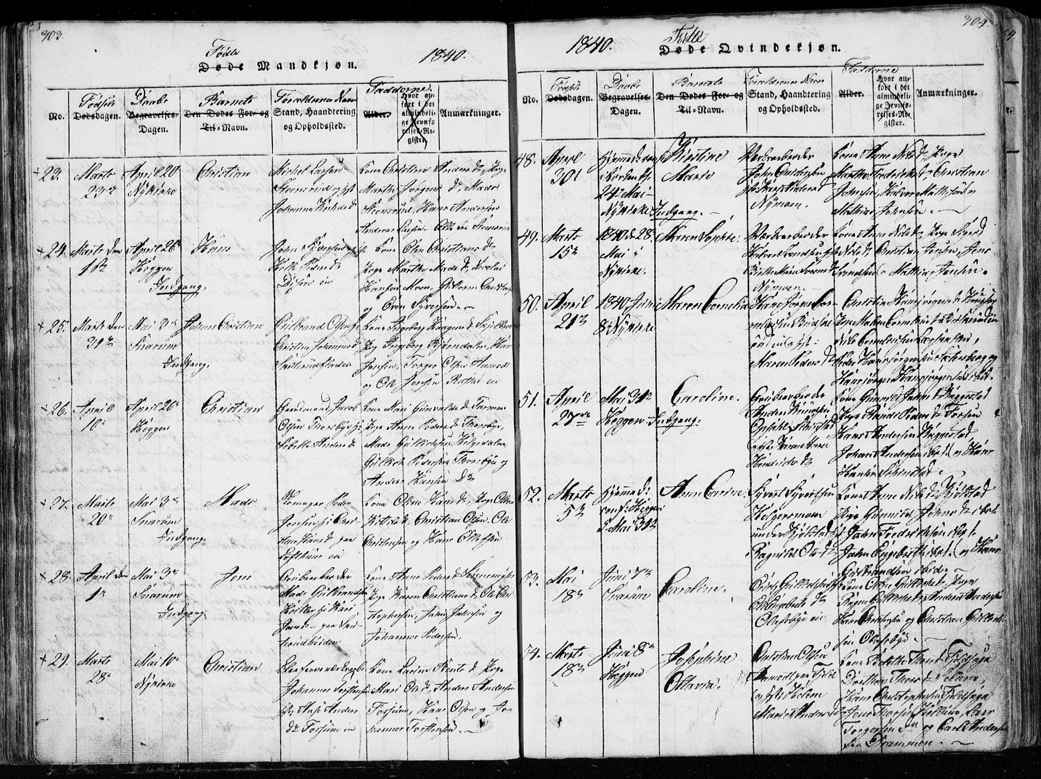 Modum kirkebøker, AV/SAKO-A-234/G/Ga/L0003: Parish register (copy) no. I 3, 1832-1842, p. 303-304