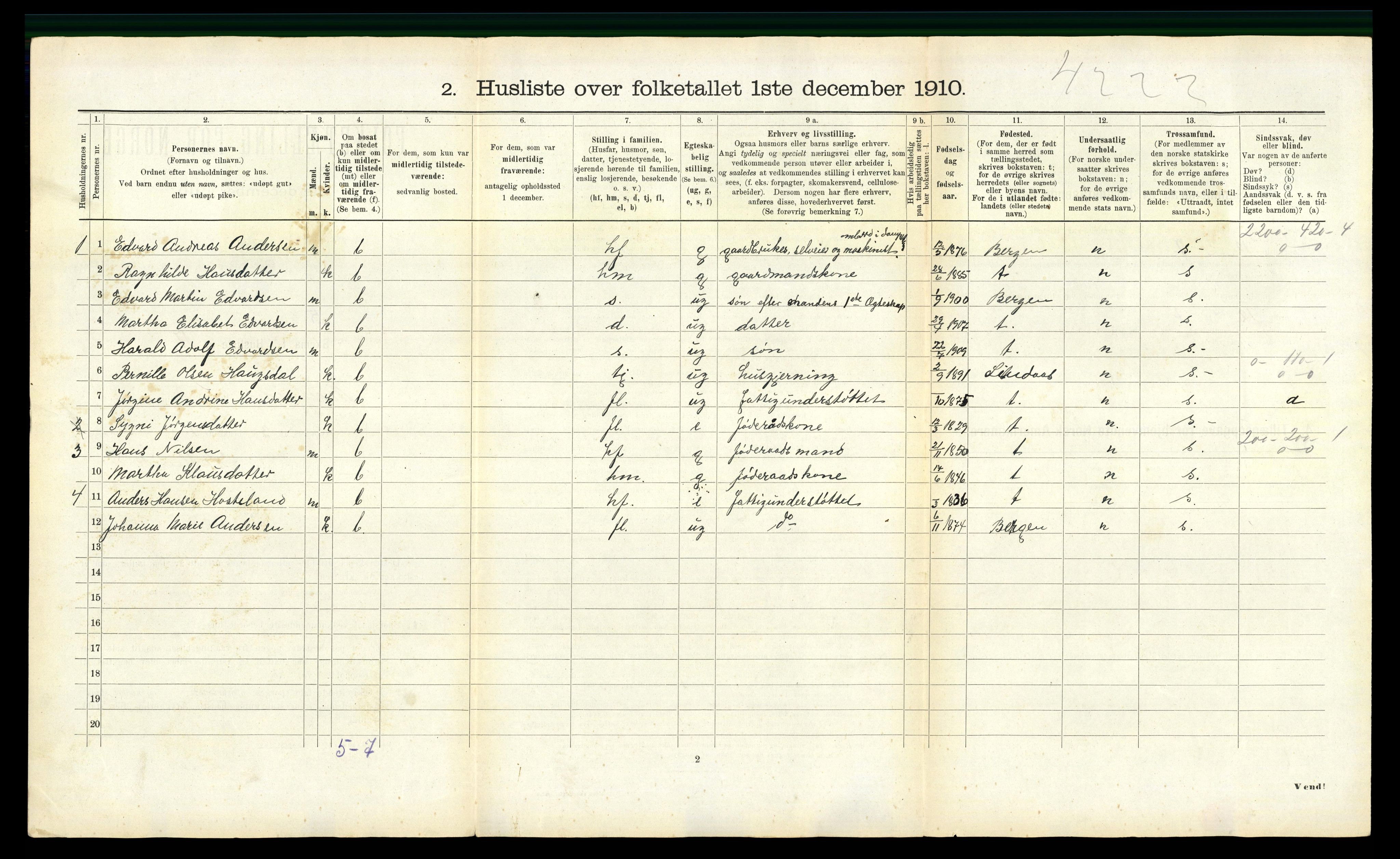 RA, 1910 census for Masfjorden, 1910, p. 75