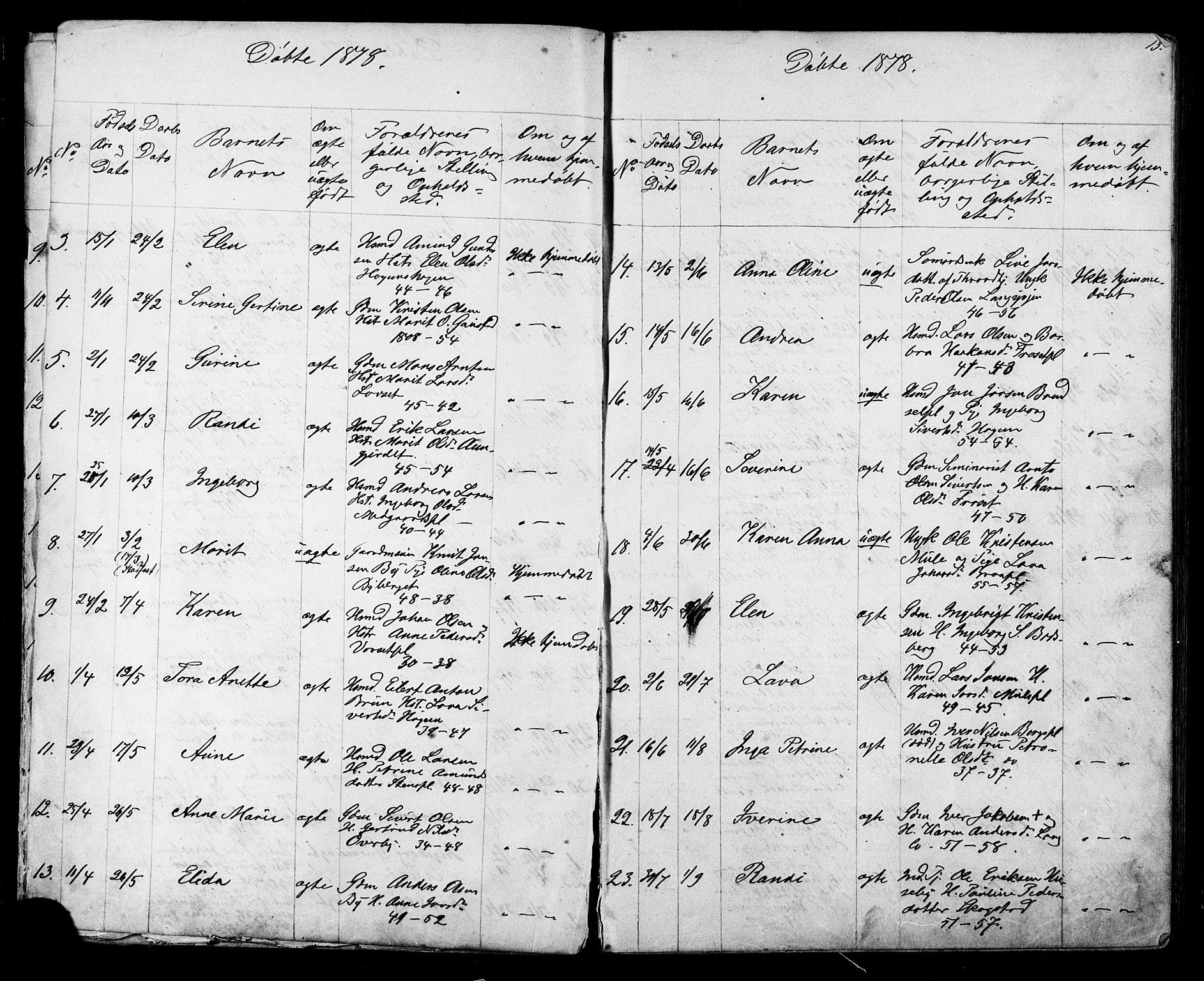 Ministerialprotokoller, klokkerbøker og fødselsregistre - Sør-Trøndelag, SAT/A-1456/612/L0387: Parish register (copy) no. 612C03, 1874-1908, p. 13