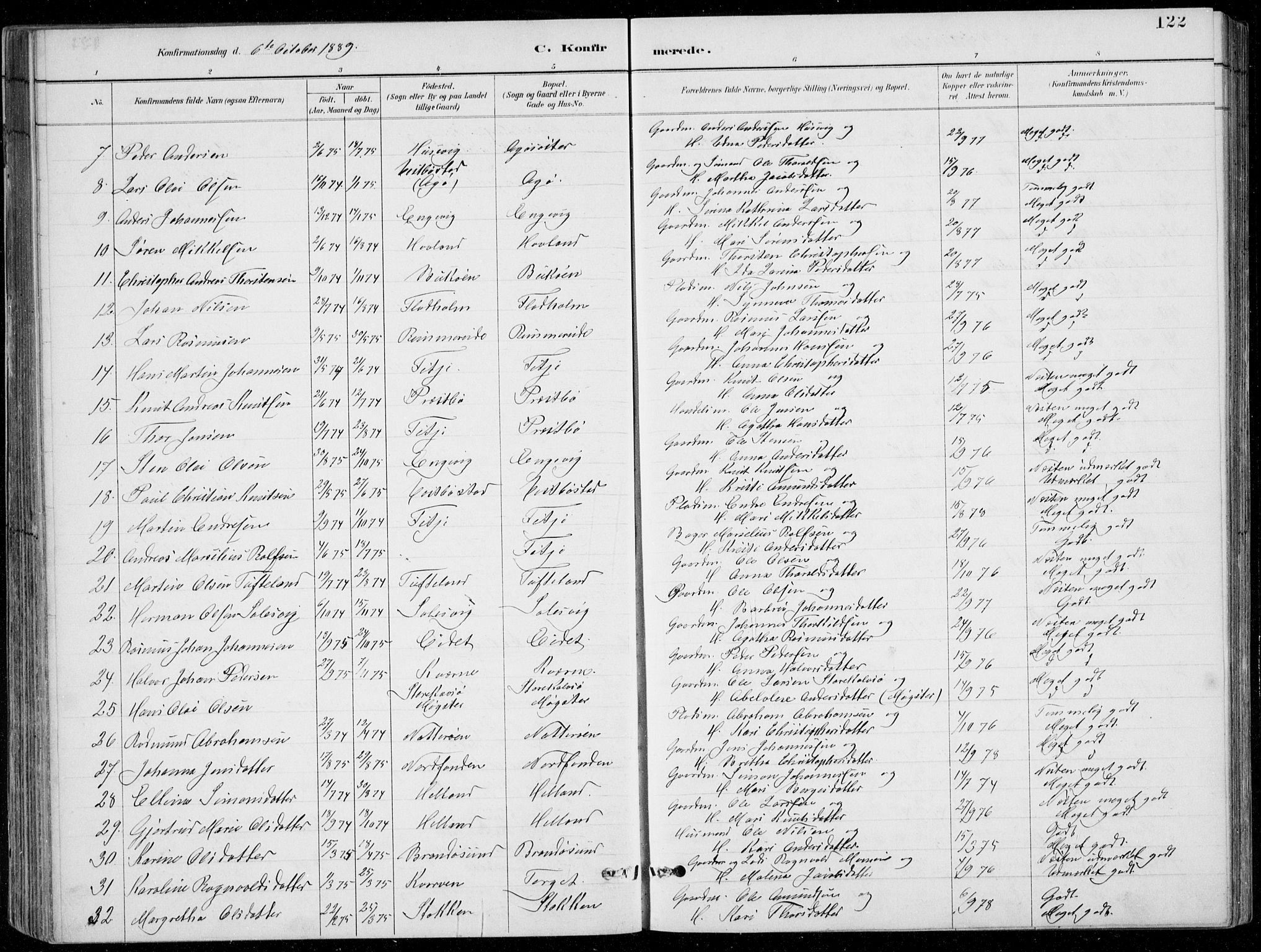 Fitjar sokneprestembete, AV/SAB-A-99926: Parish register (copy) no. A 2, 1887-1906, p. 122