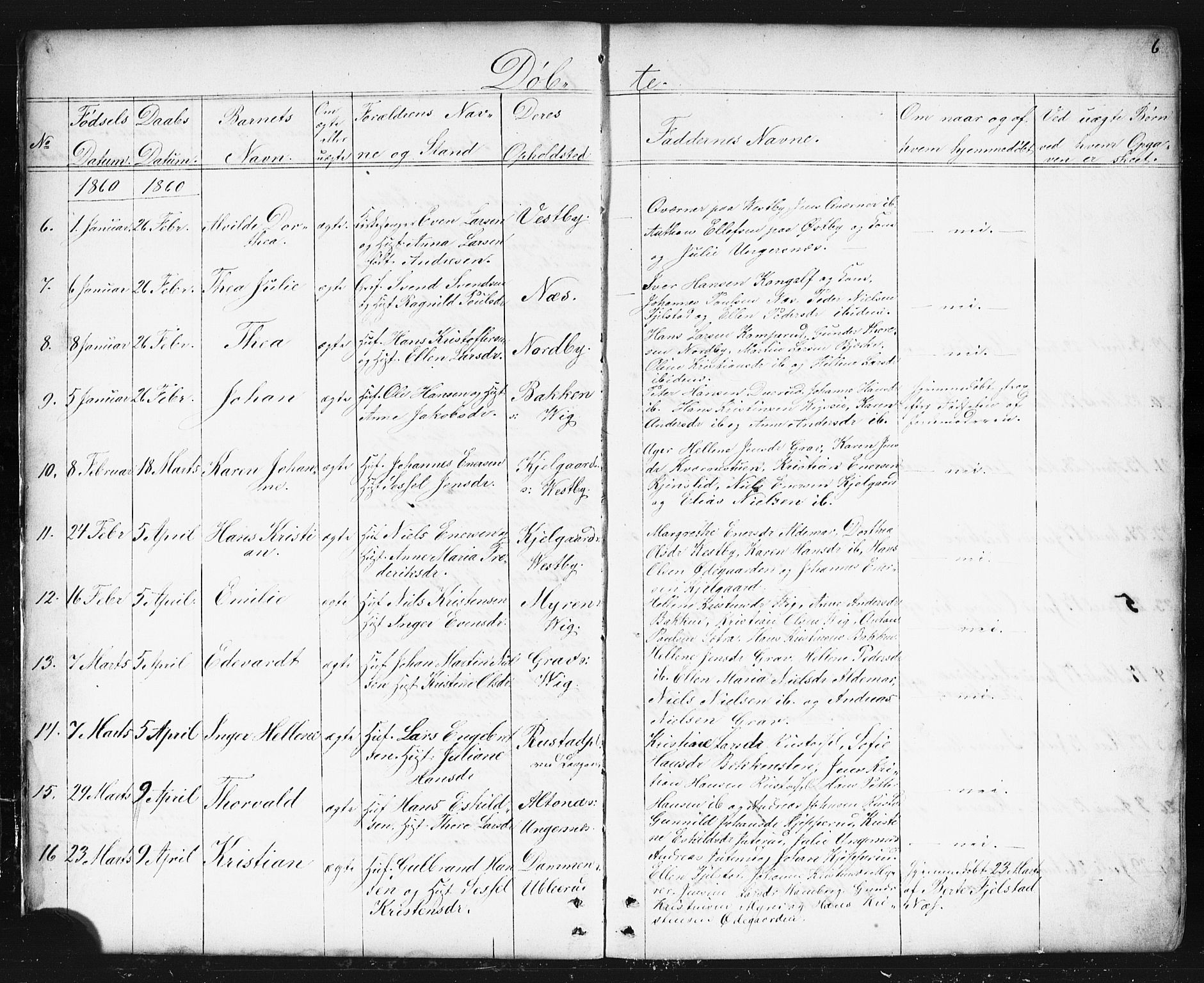 Enebakk prestekontor Kirkebøker, SAO/A-10171c/G/Gb/L0001: Parish register (copy) no. II 1, 1859-1890, p. 6