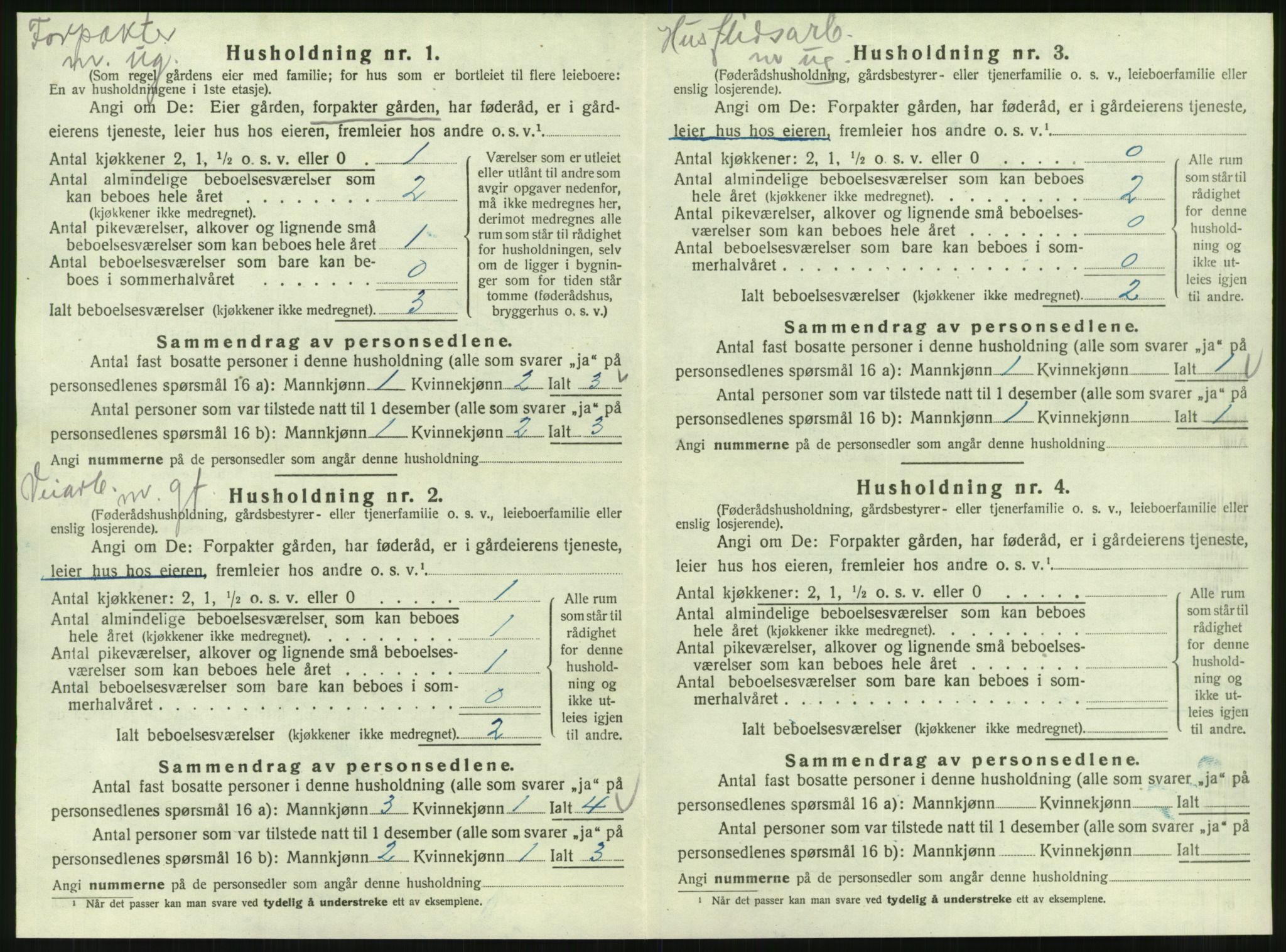 SAT, 1920 census for Korgen, 1920, p. 421