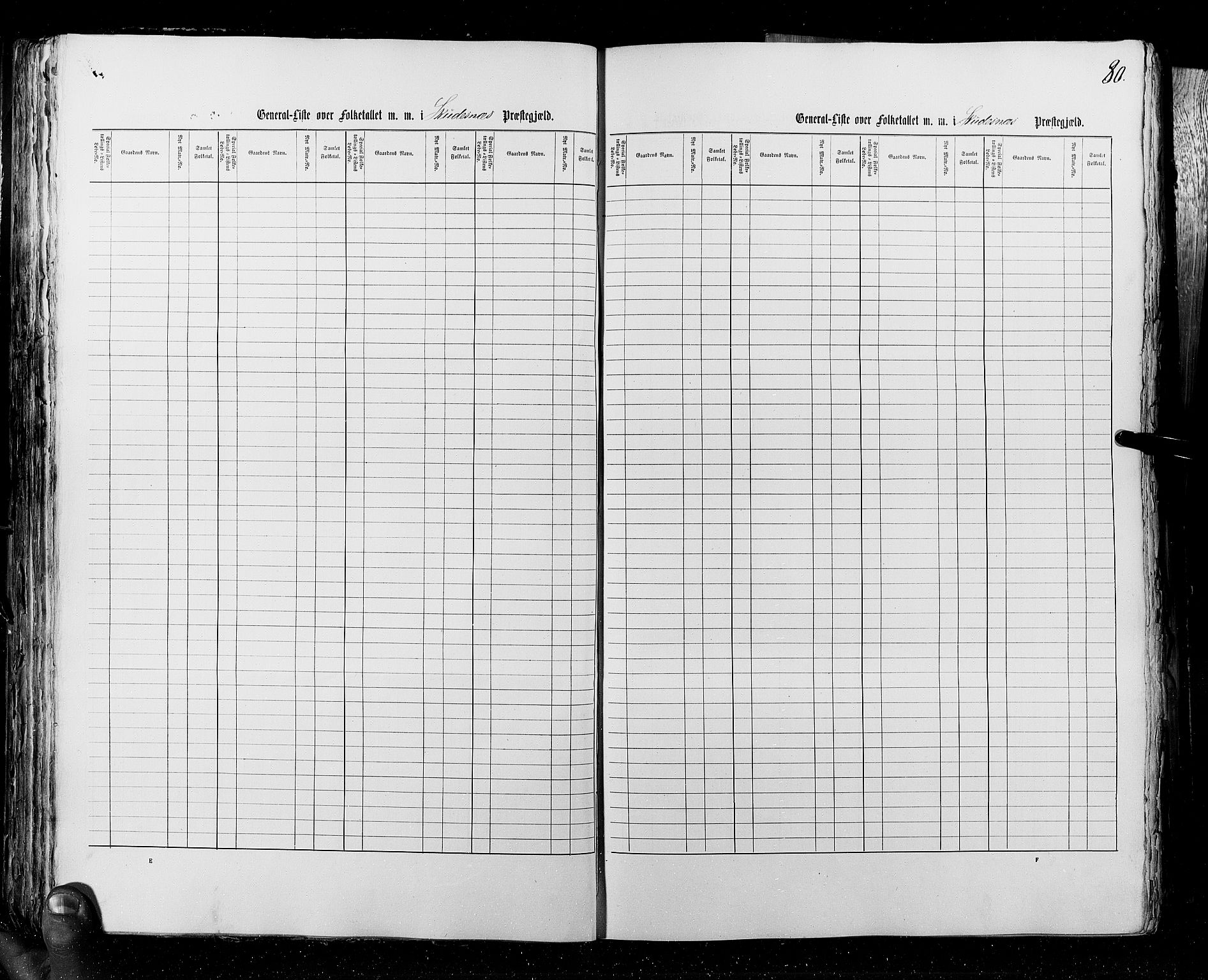 RA, Census 1855, vol. 4: Stavanger amt og Søndre Bergenhus amt, 1855, p. 80