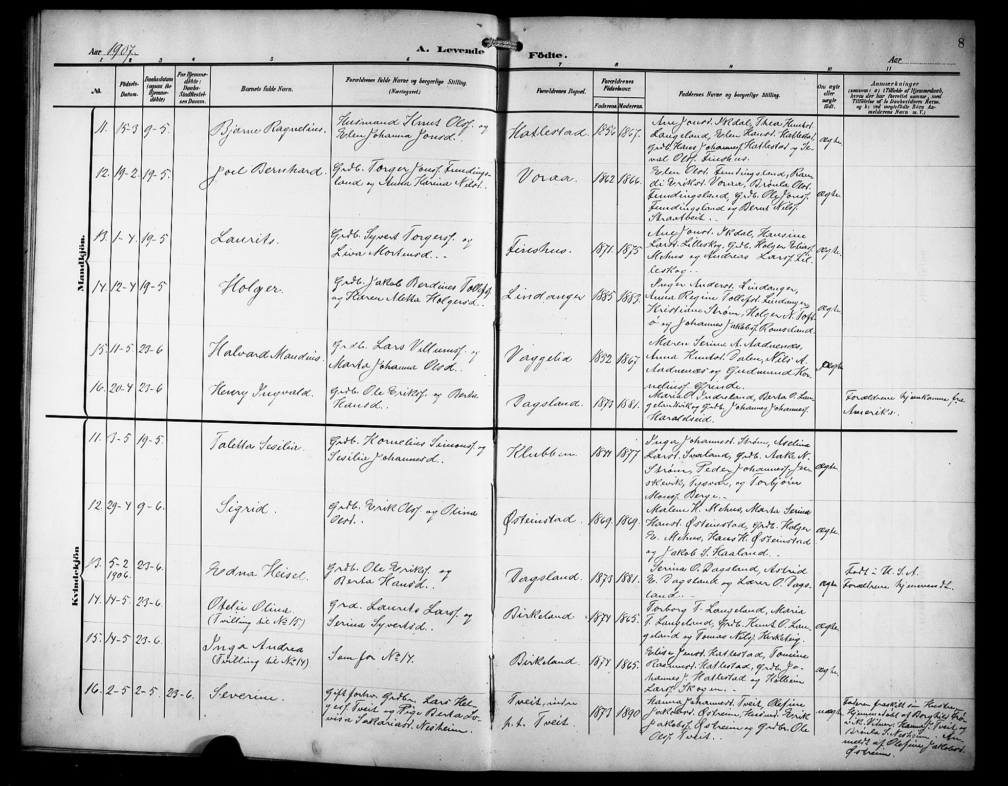 Skjold sokneprestkontor, SAST/A-101847/H/Ha/Hab/L0008: Parish register (copy) no. B 8, 1906-1920, p. 8