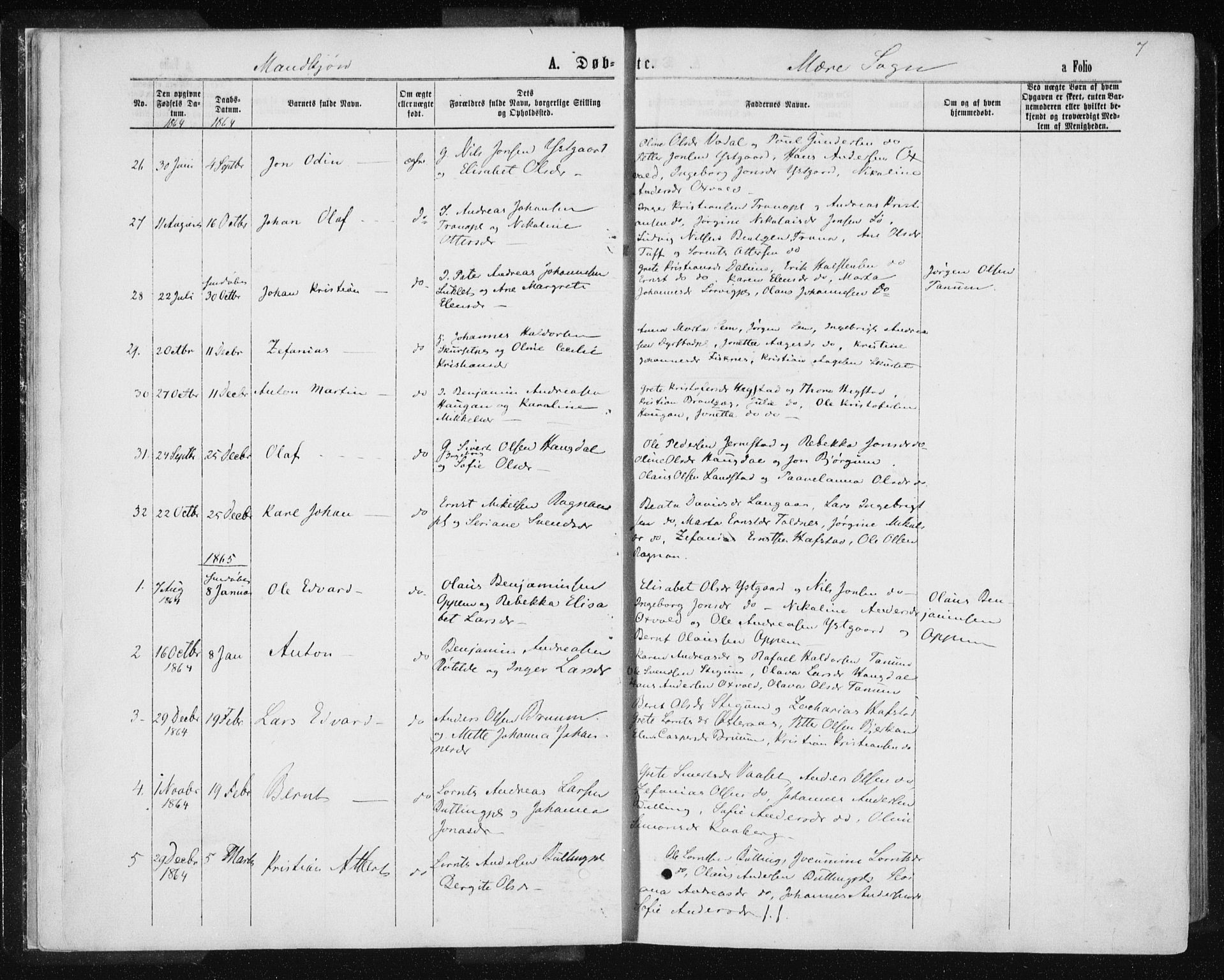 Ministerialprotokoller, klokkerbøker og fødselsregistre - Nord-Trøndelag, SAT/A-1458/735/L0345: Parish register (official) no. 735A08 /1, 1863-1872, p. 7