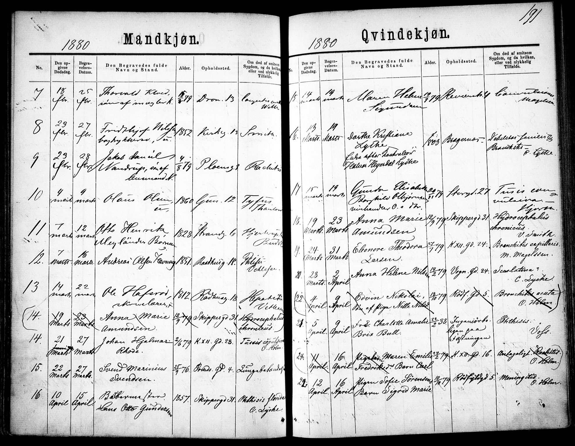 Oslo domkirke Kirkebøker, SAO/A-10752/F/Fa/L0026: Parish register (official) no. 26, 1867-1884, p. 191