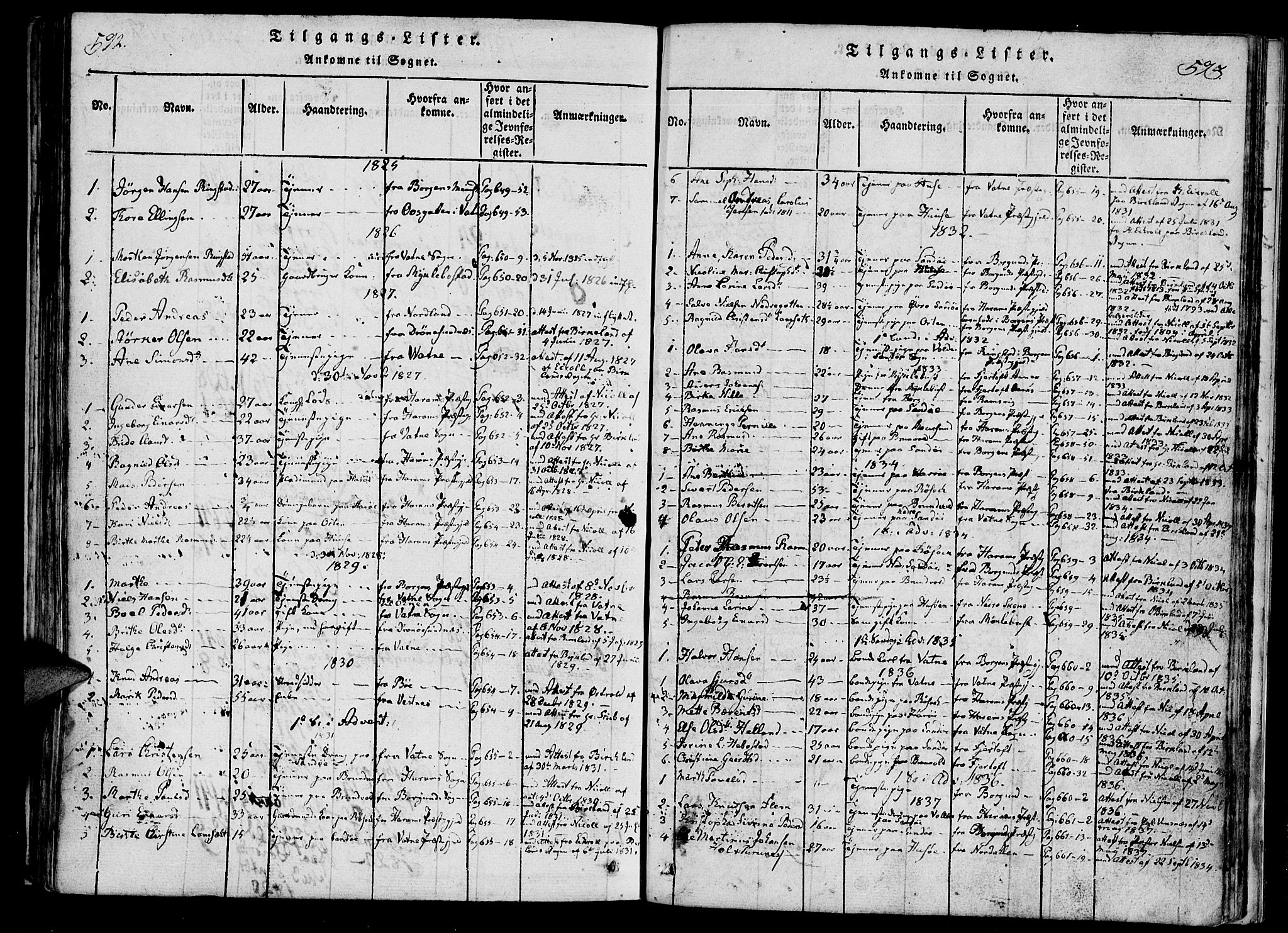 Ministerialprotokoller, klokkerbøker og fødselsregistre - Møre og Romsdal, AV/SAT-A-1454/561/L0727: Parish register (official) no. 561A01, 1817-1858, p. 592-593