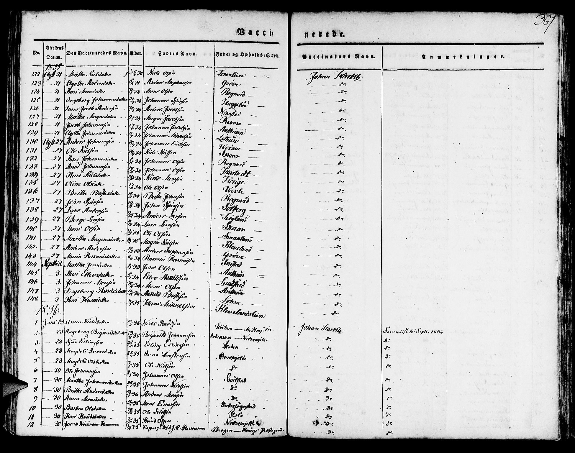 Haus sokneprestembete, SAB/A-75601/H/Haa: Parish register (official) no. A 14, 1827-1838, p. 367