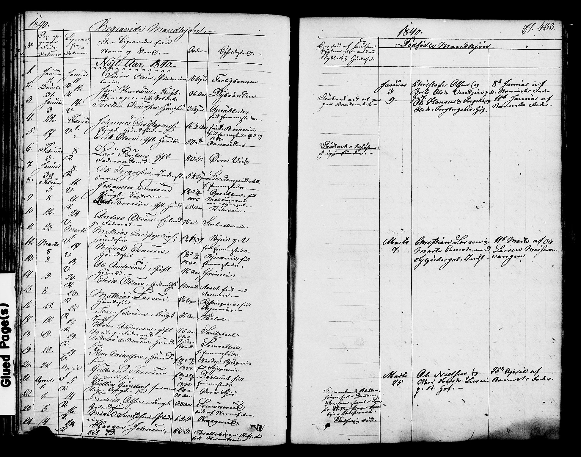 Ringsaker prestekontor, SAH/PREST-014/K/Ka/L0008: Parish register (official) no. 8, 1837-1850, p. 433