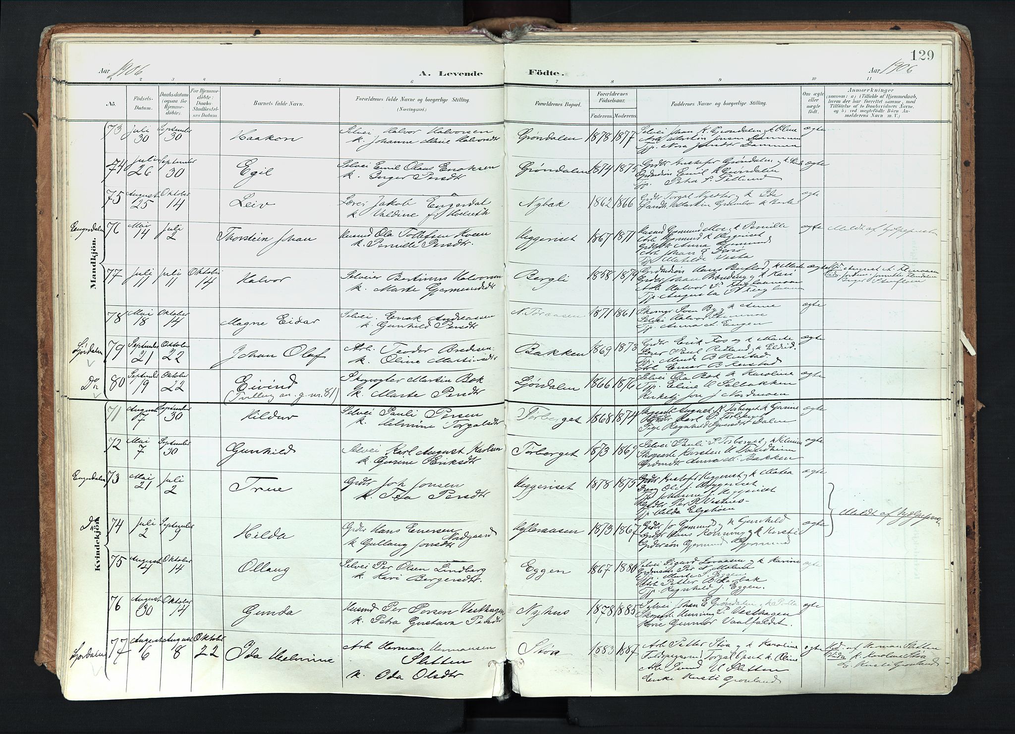 Trysil prestekontor, AV/SAH-PREST-046/H/Ha/Haa/L0012: Parish register (official) no. 12, 1898-1917, p. 129