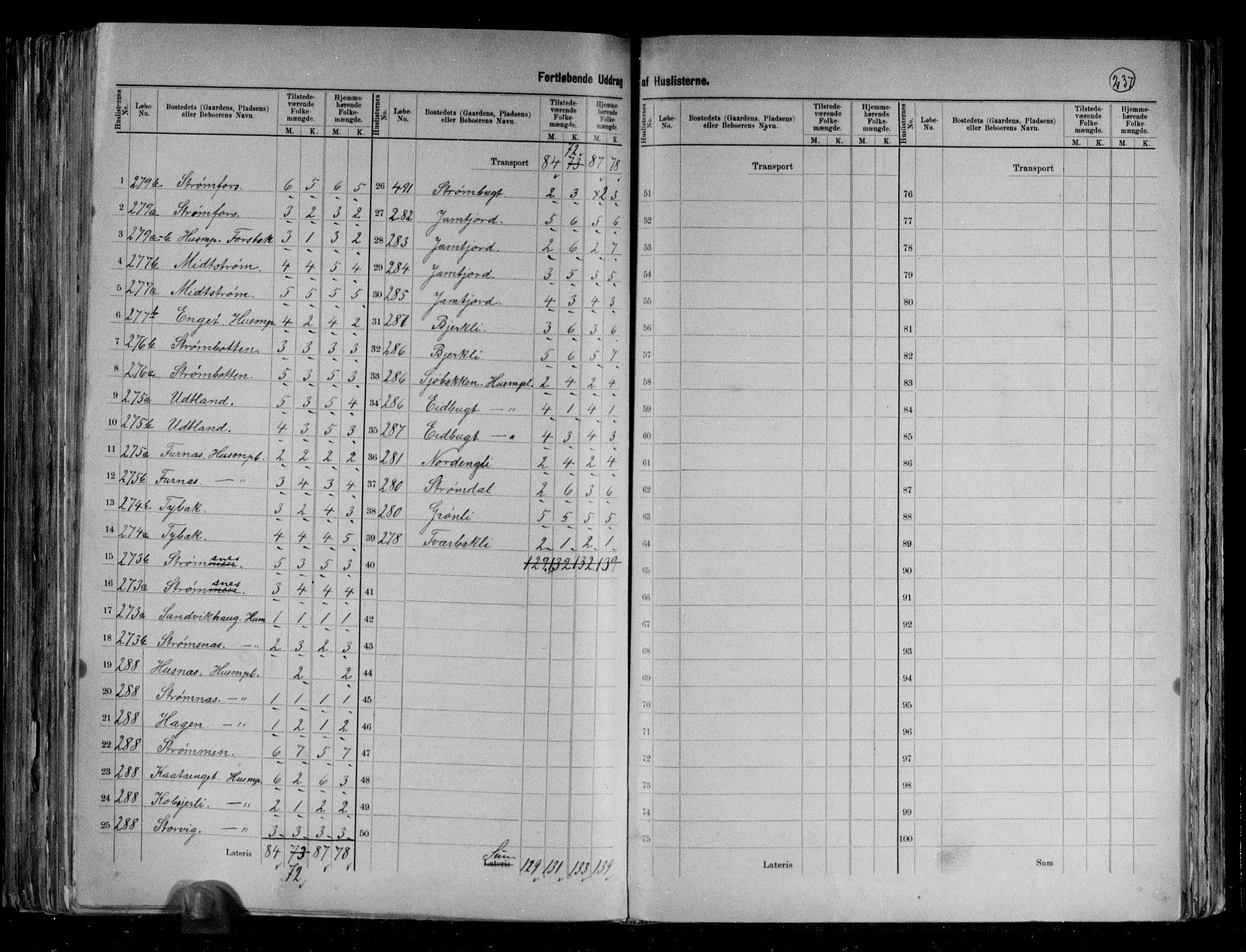 RA, 1891 census for 1832 Hemnes, 1891, p. 12