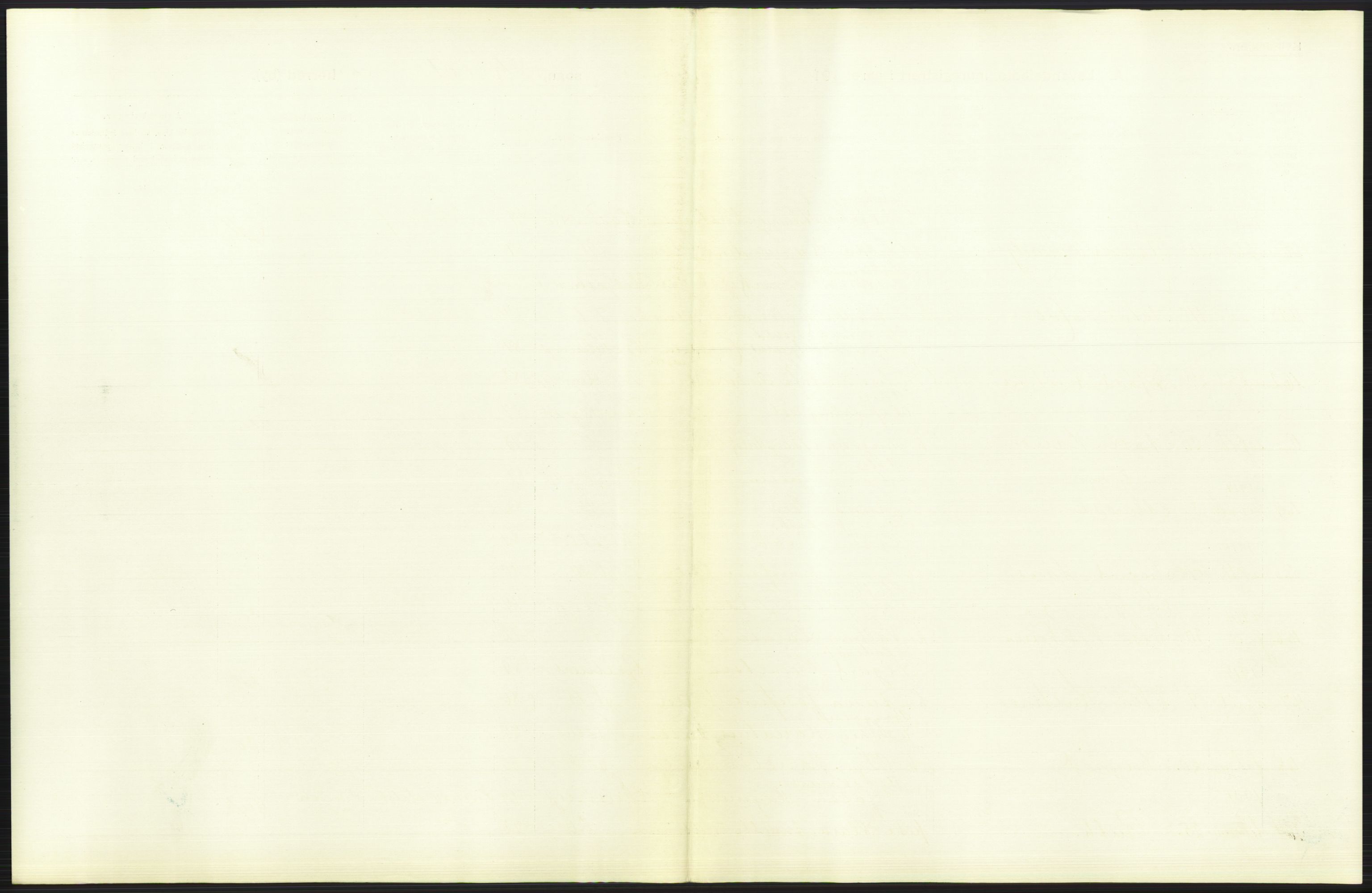 Statistisk sentralbyrå, Sosiodemografiske emner, Befolkning, RA/S-2228/D/Df/Dfb/Dfbe/L0006: Kristiania: Levendefødte menn og kvinner., 1915, p. 203
