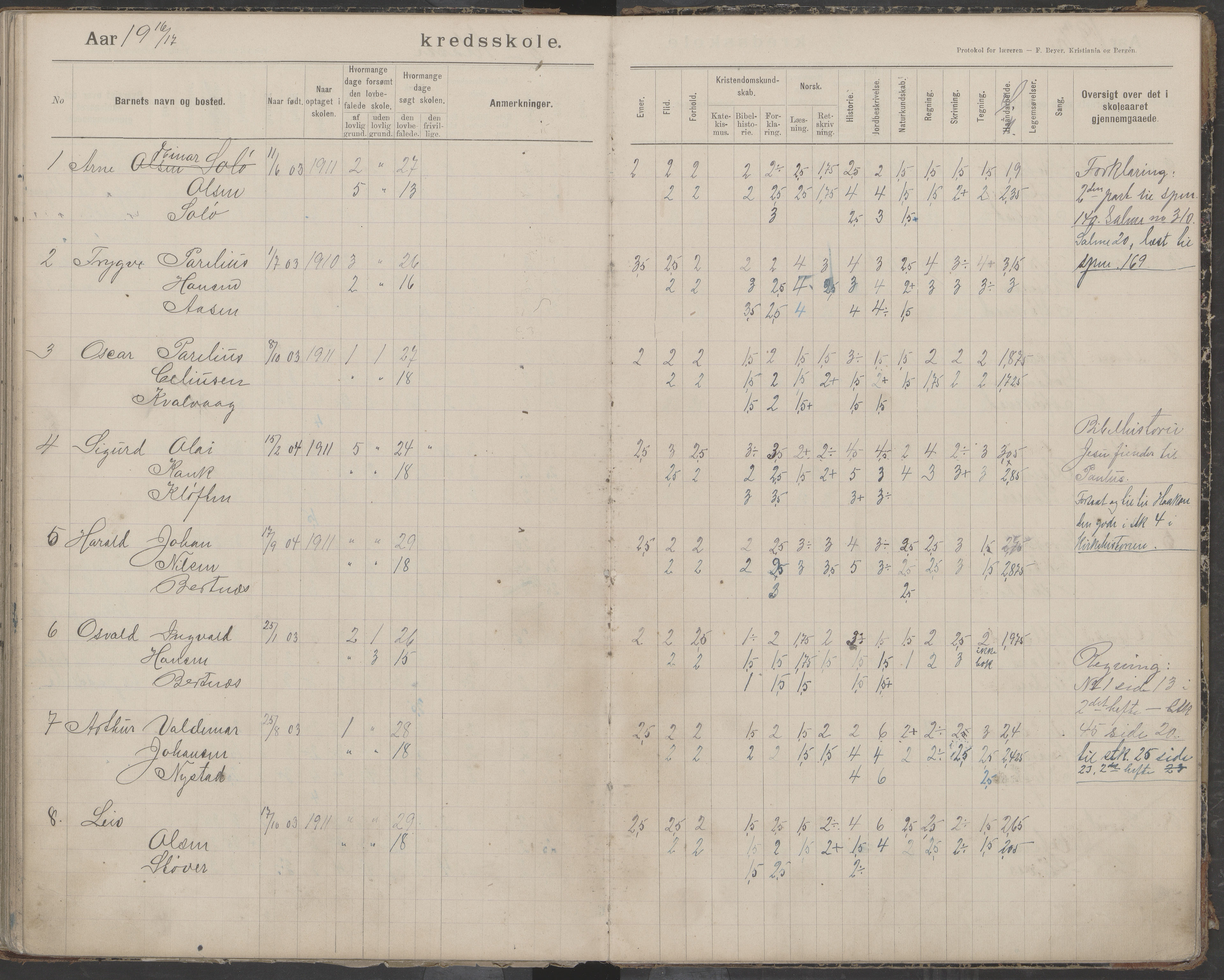 Bodin kommune. Støver skolekrets, AIN/K-18431.510.07/F/Fa/L0006: Protokoll lærere i Støver skolekrets, 1908-1918