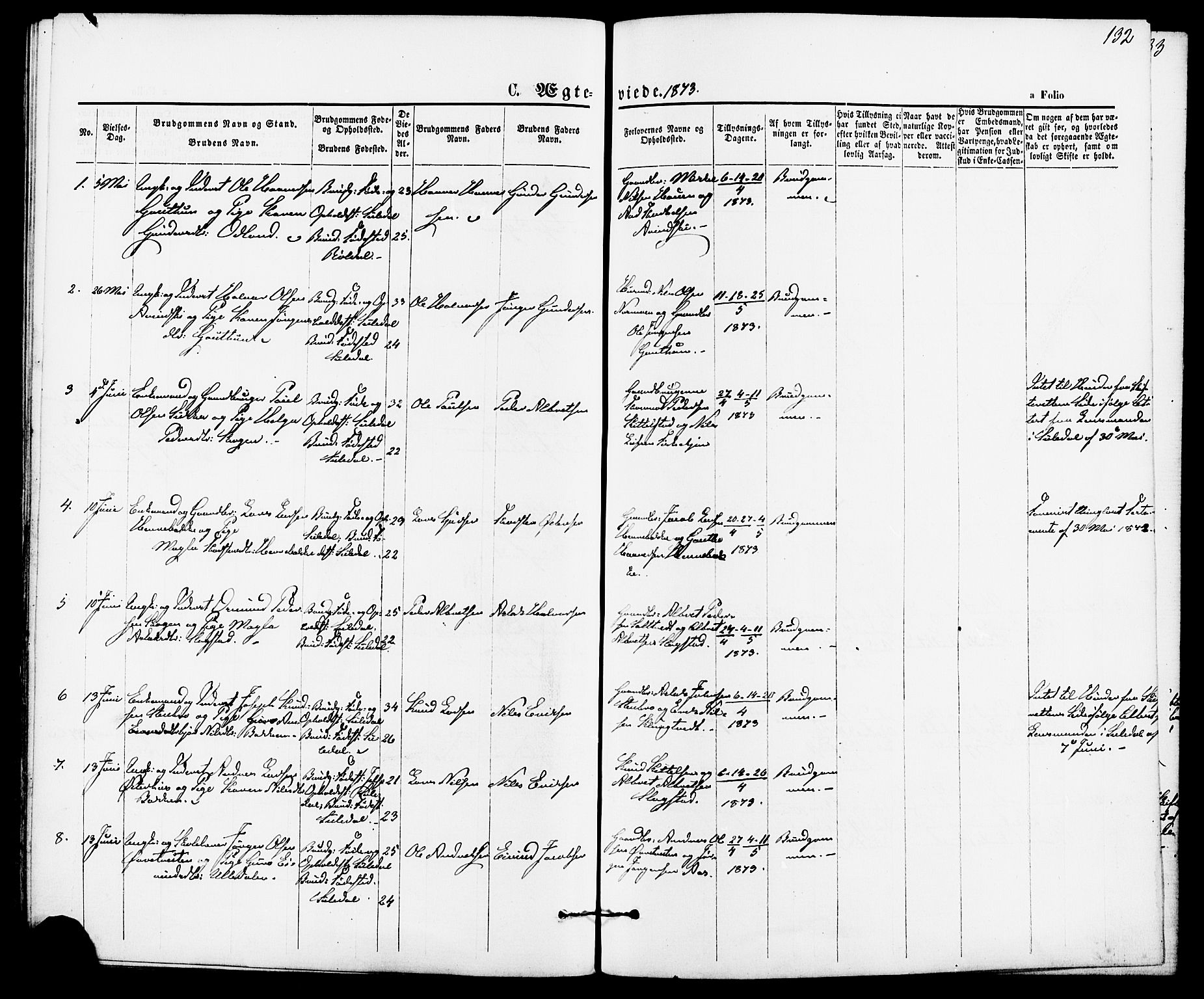 Suldal sokneprestkontor, AV/SAST-A-101845/01/IV/L0010: Parish register (official) no. A 10, 1869-1878, p. 132