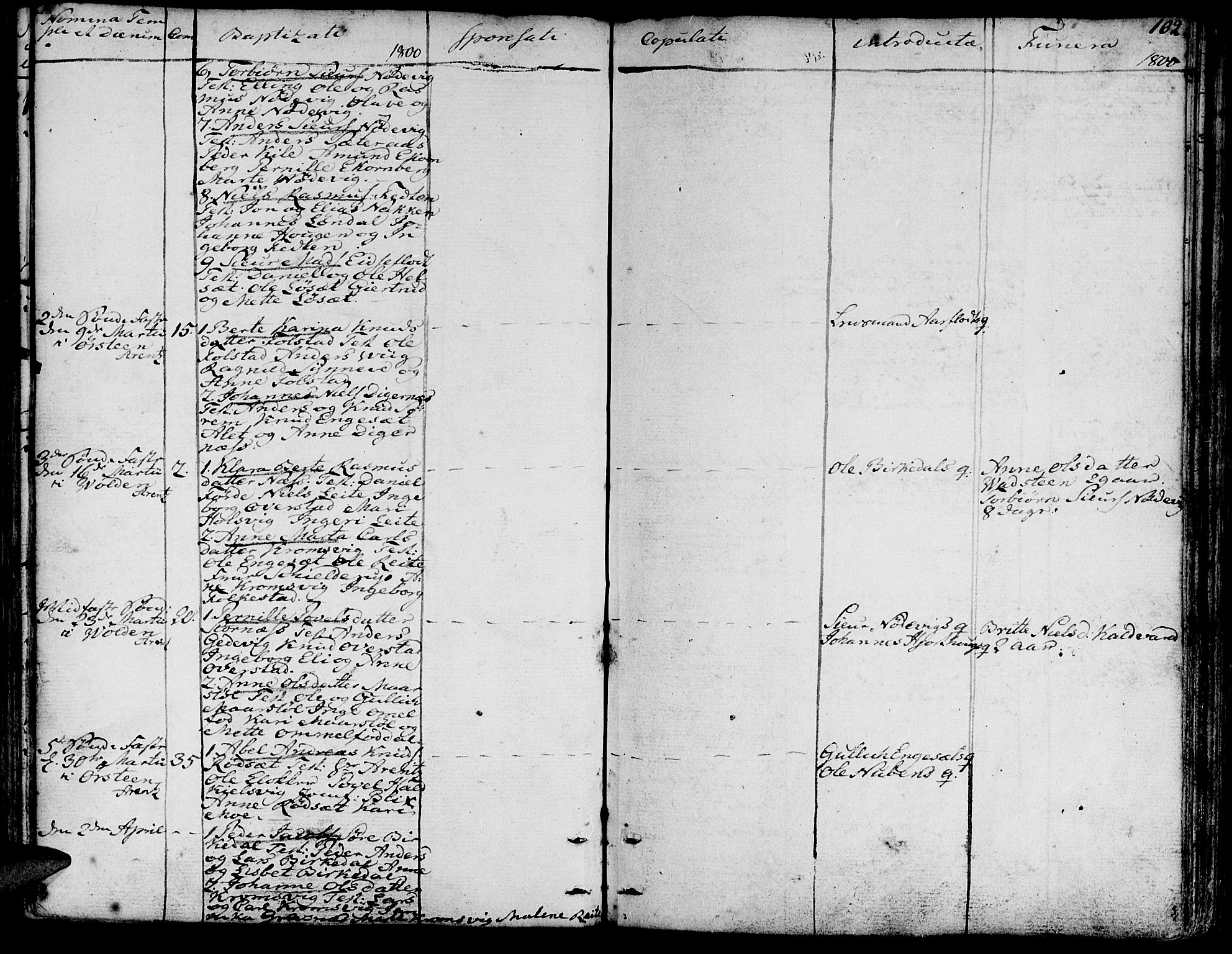 Ministerialprotokoller, klokkerbøker og fødselsregistre - Møre og Romsdal, AV/SAT-A-1454/511/L0137: Parish register (official) no. 511A04, 1787-1816, p. 102