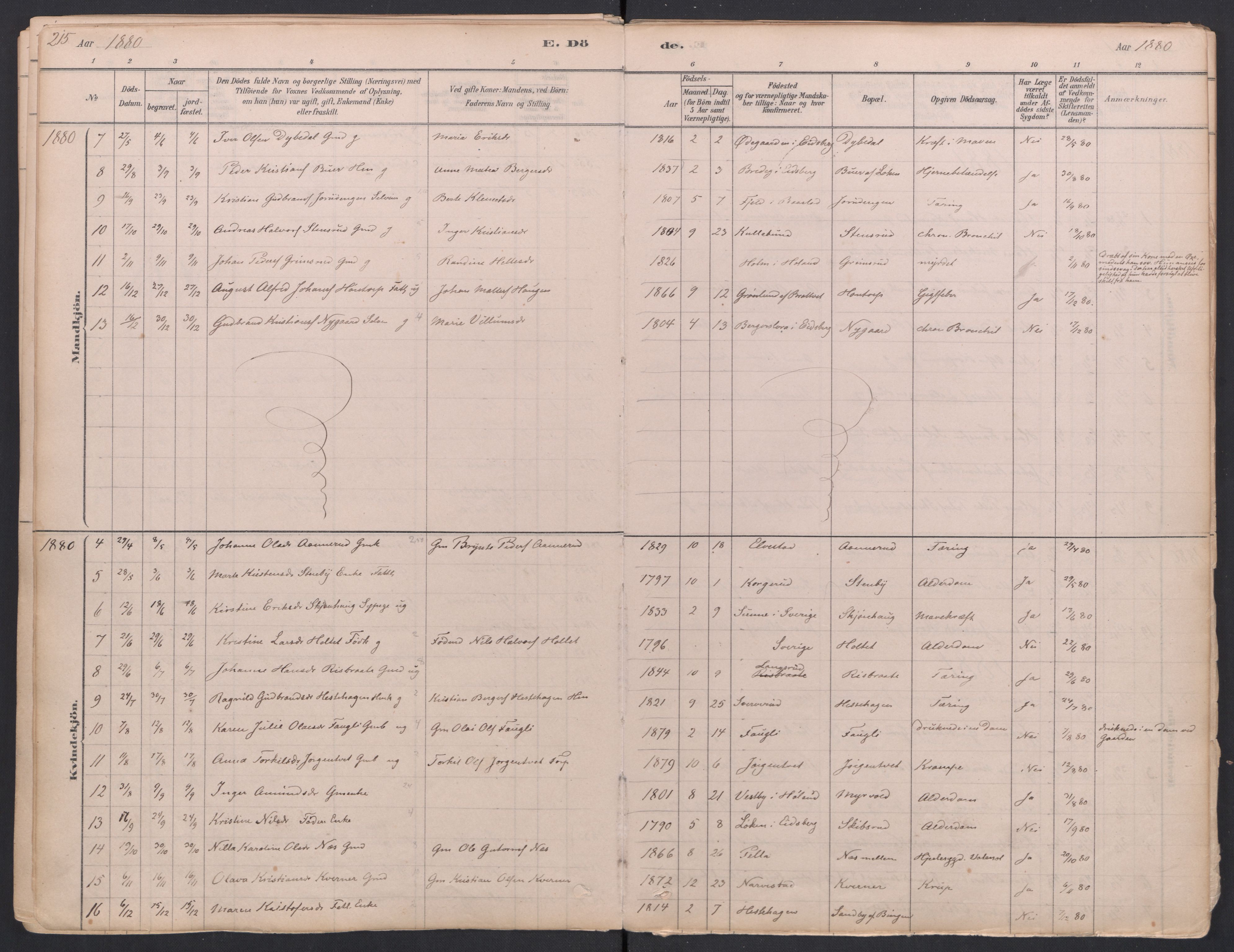 Trøgstad prestekontor Kirkebøker, SAO/A-10925/F/Fa/L0010: Parish register (official) no. I 10, 1878-1898, p. 215