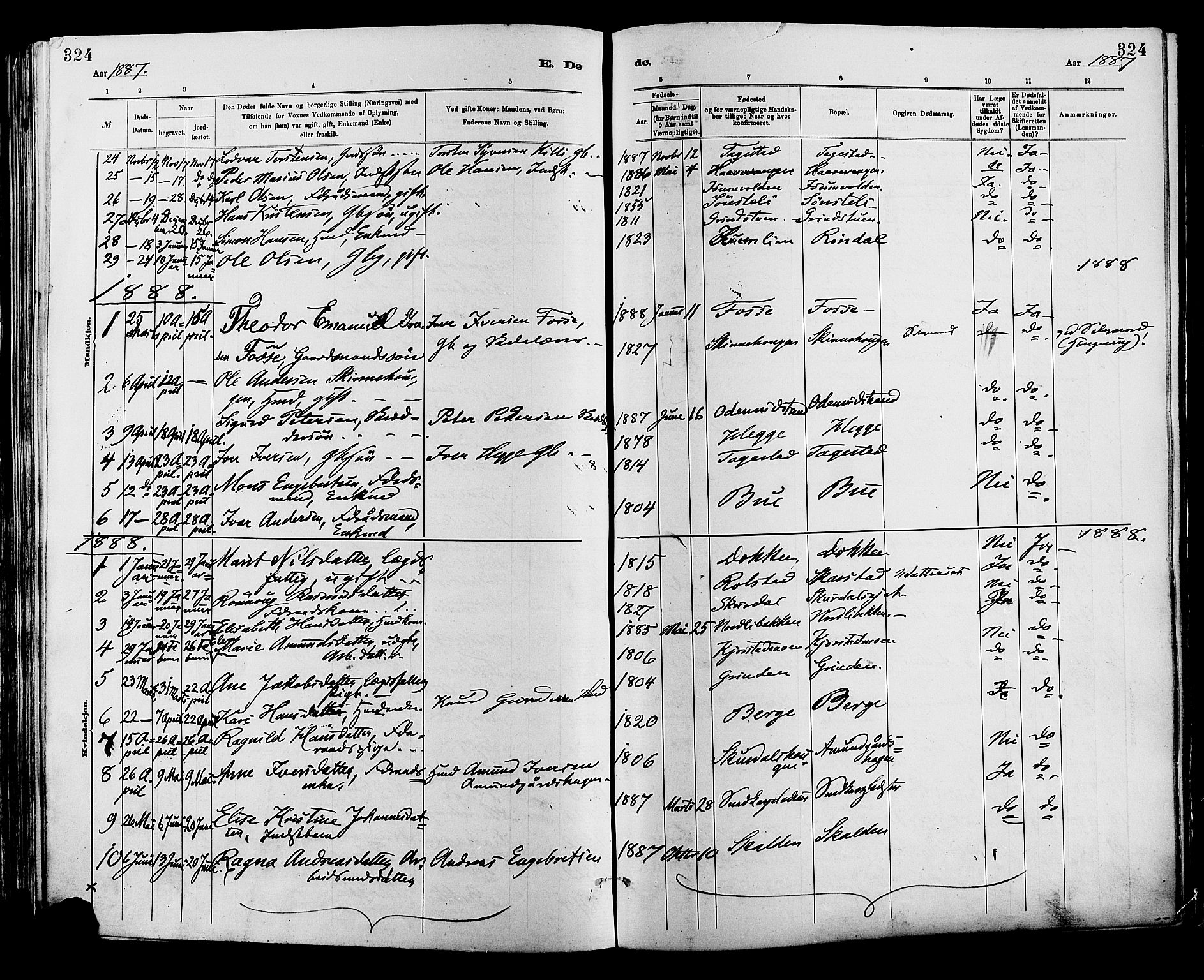 Sør-Fron prestekontor, SAH/PREST-010/H/Ha/Haa/L0003: Parish register (official) no. 3, 1881-1897, p. 324