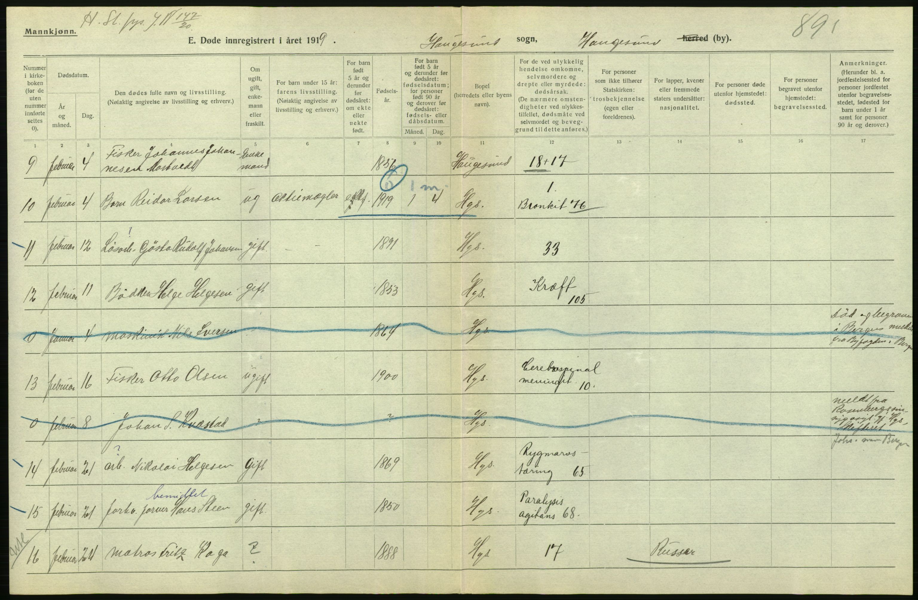 Statistisk sentralbyrå, Sosiodemografiske emner, Befolkning, RA/S-2228/D/Df/Dfb/Dfbi/L0030: Rogaland fylke: Døde. Bygder og byer., 1919, p. 456