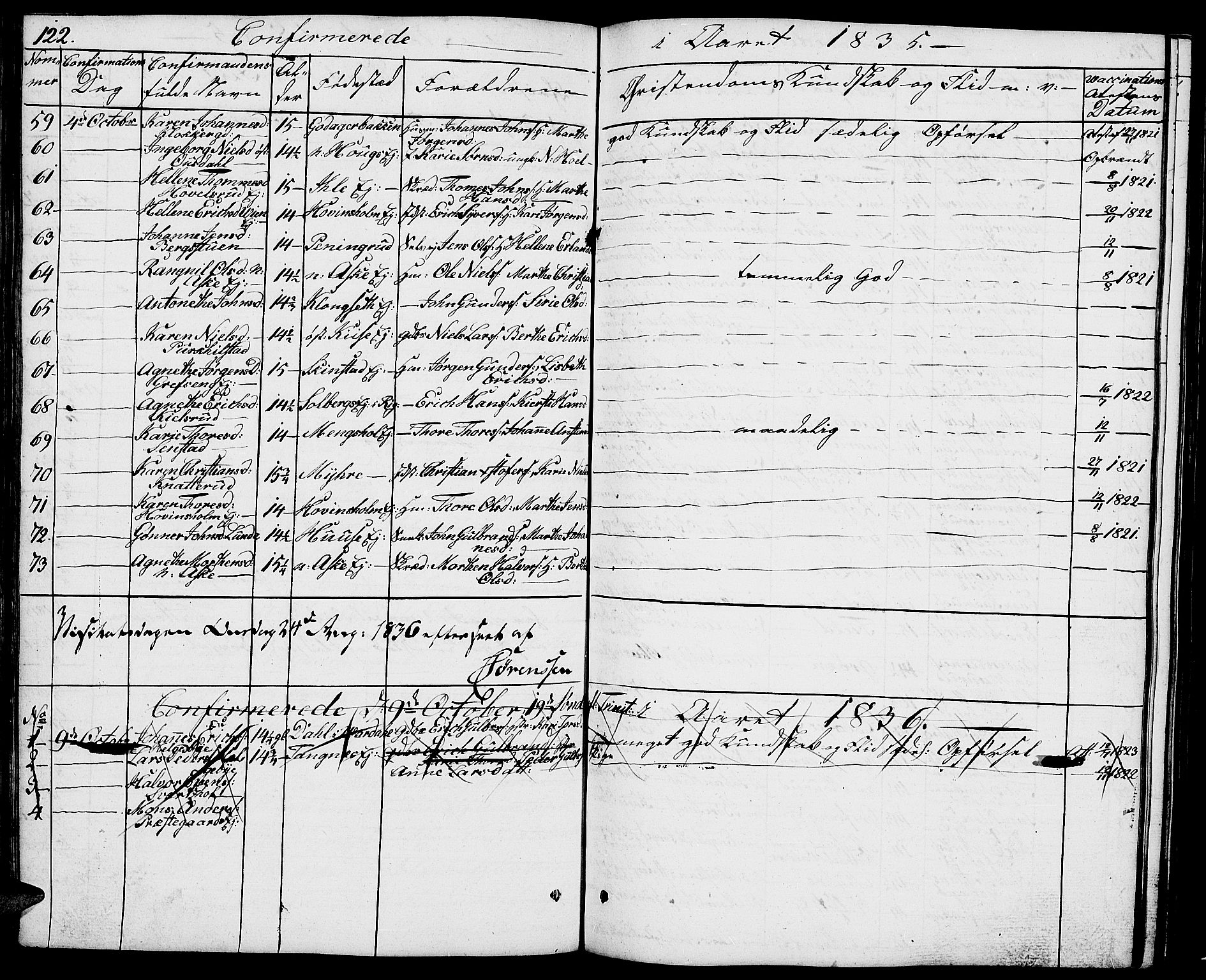 Nes prestekontor, Hedmark, AV/SAH-PREST-020/L/La/L0004: Parish register (copy) no. 4, 1832-1861, p. 122